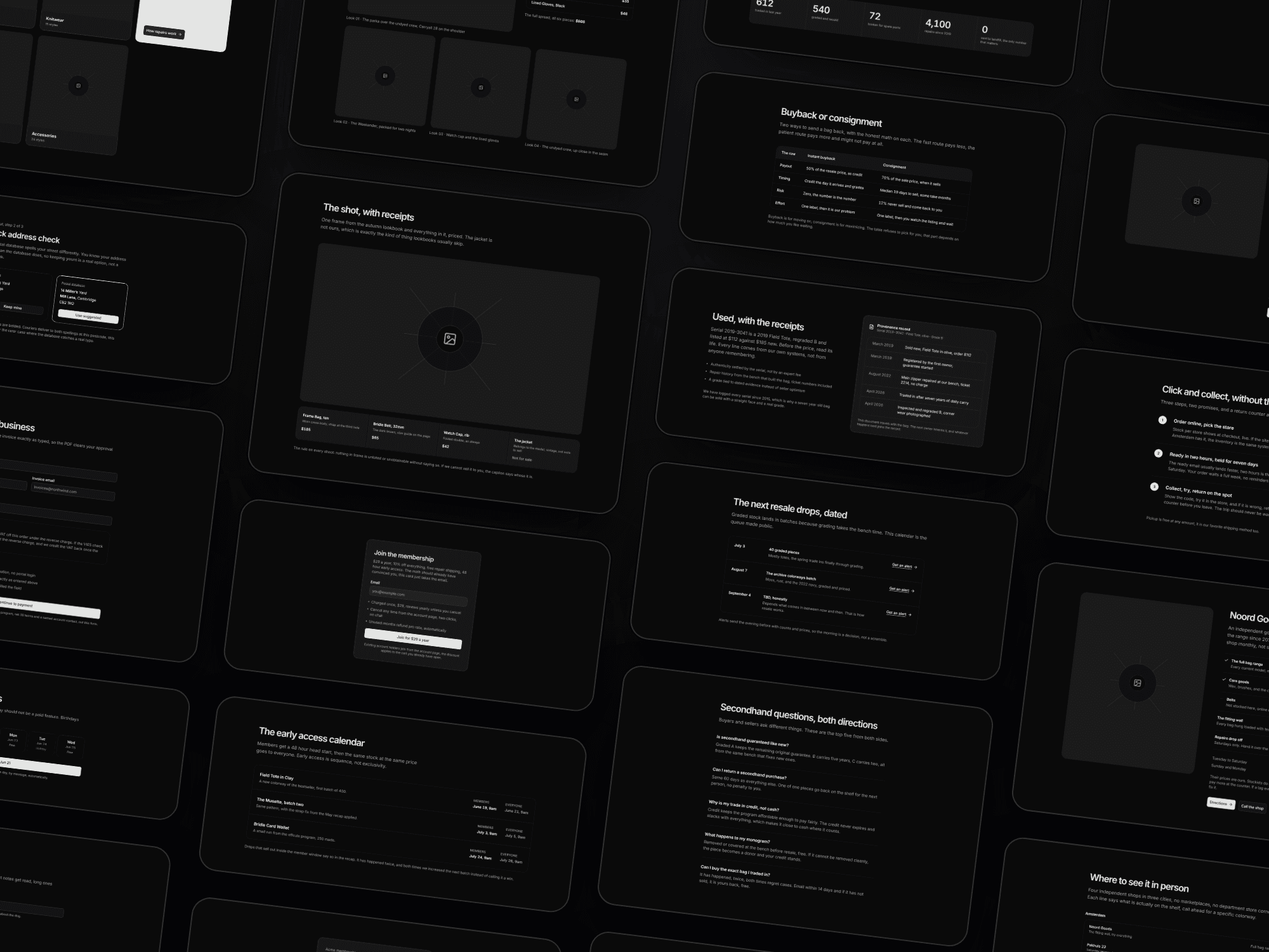 Ecommerce preview