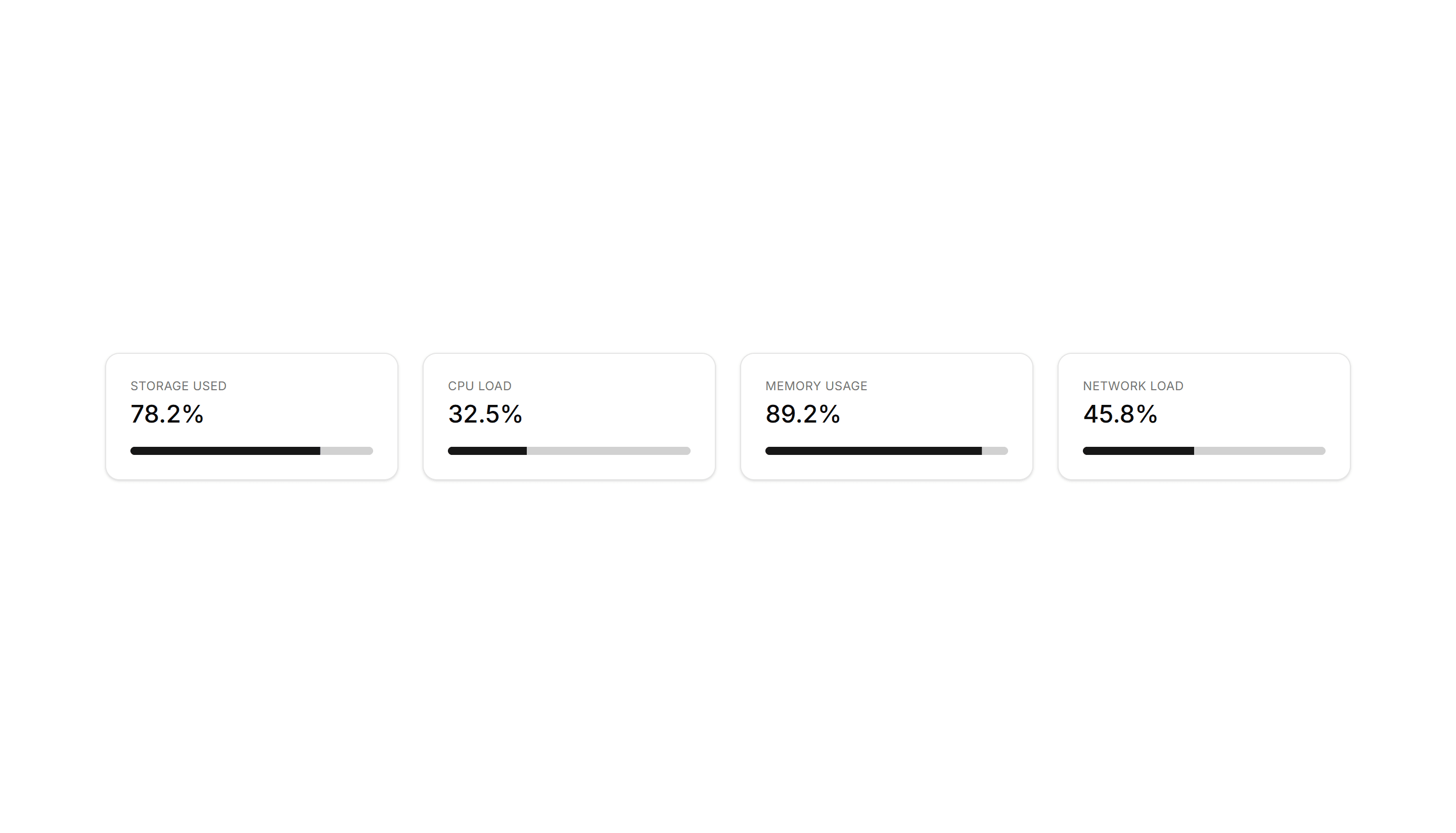 Application Application Stat: With Progress