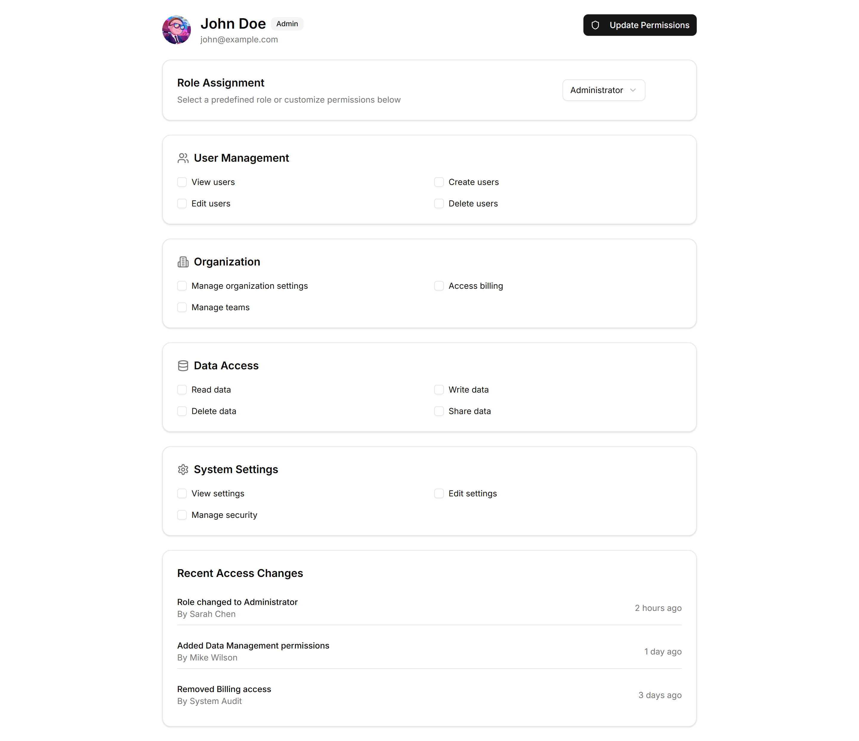 Application User Profile: Permissions