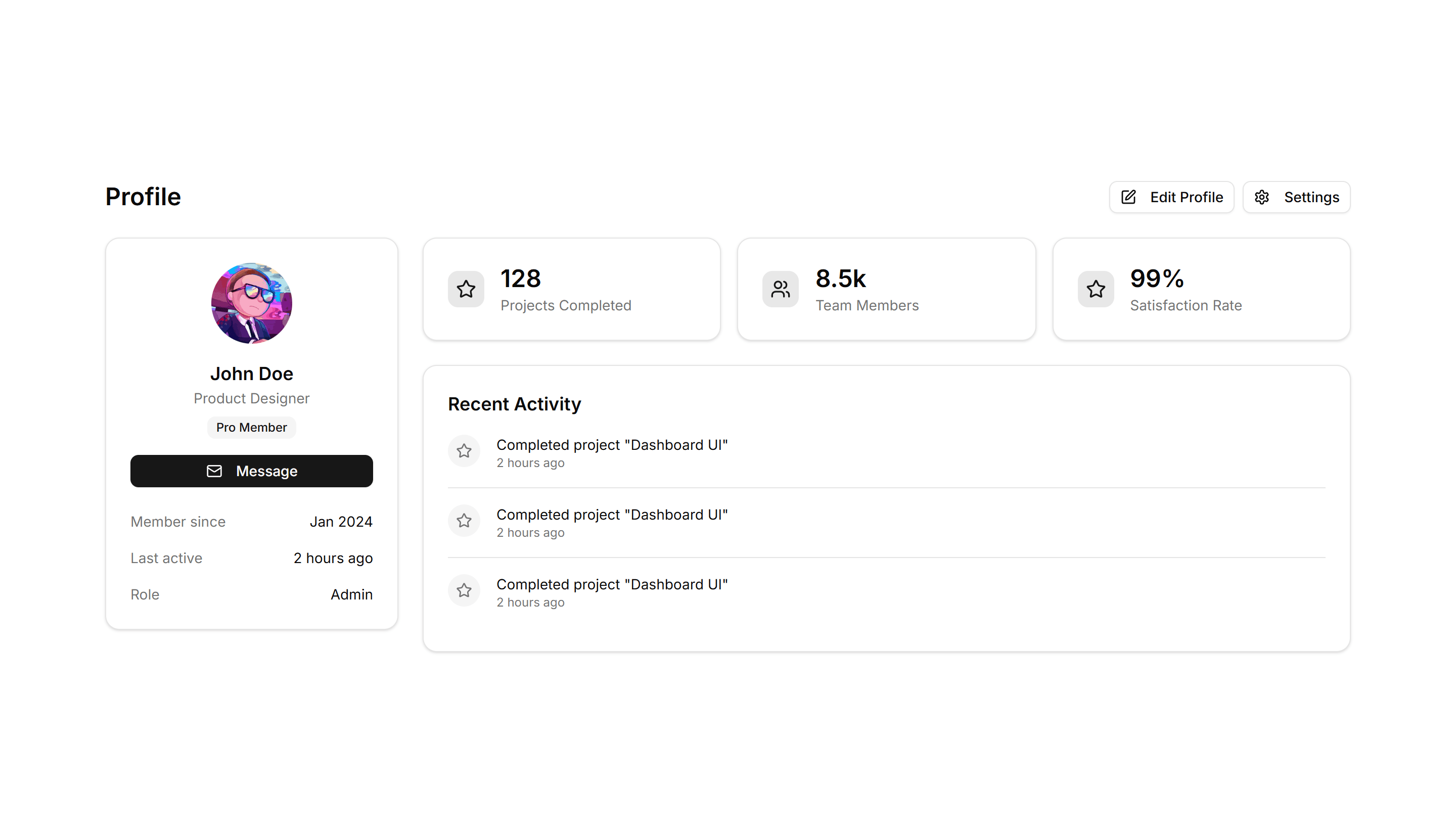 Application User Profile: With Stats