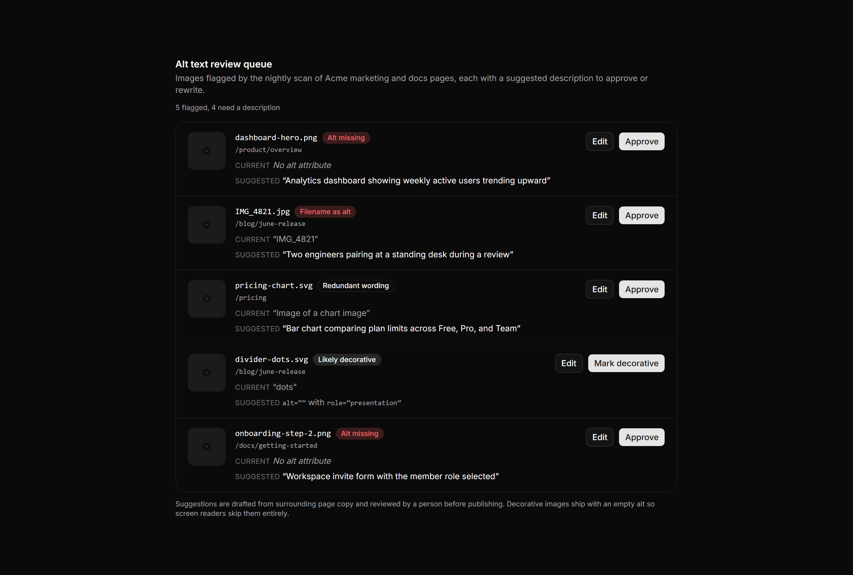 Application Accessibility: Alt Text Review Queue