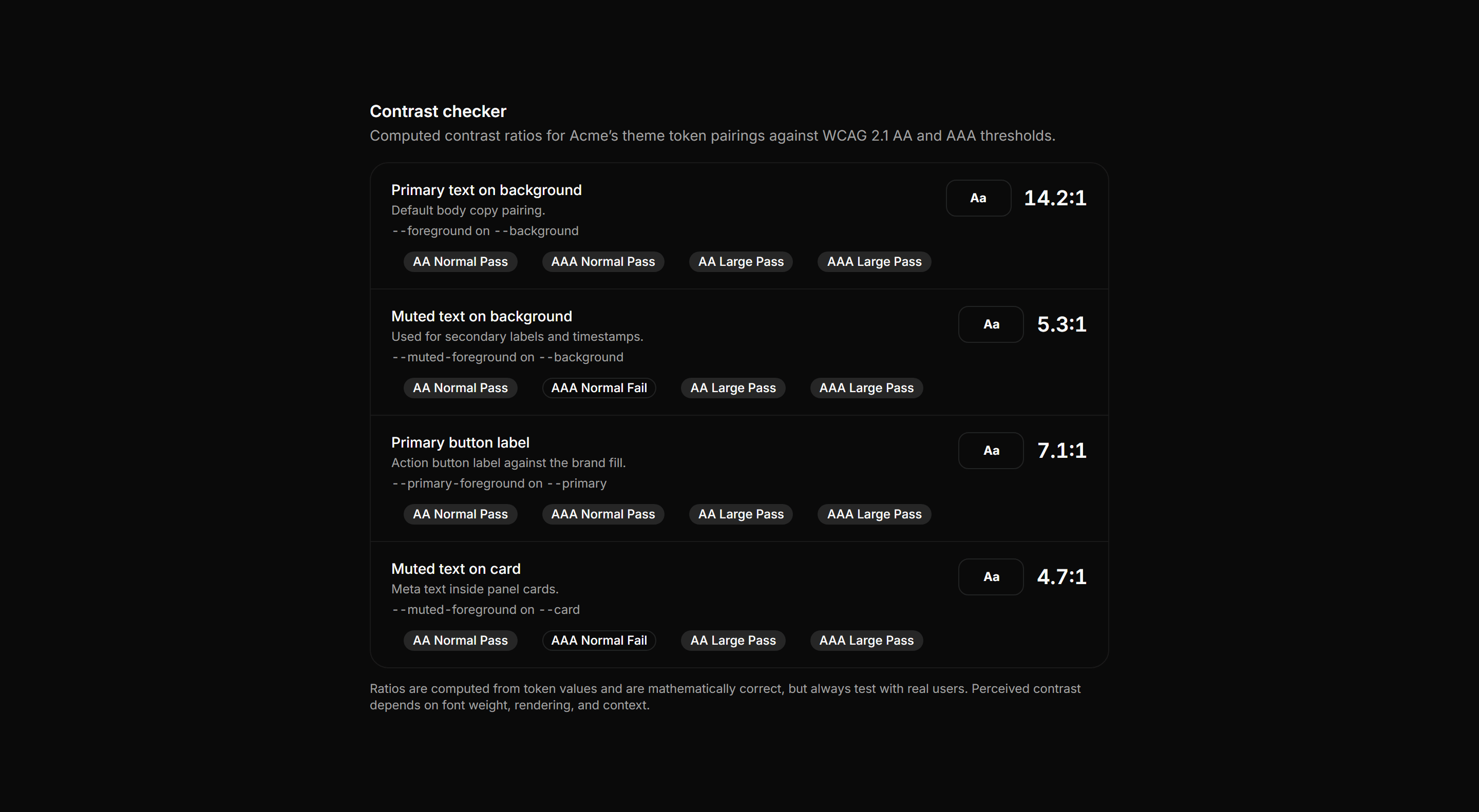 Application Accessibility: Contrast Checker Card