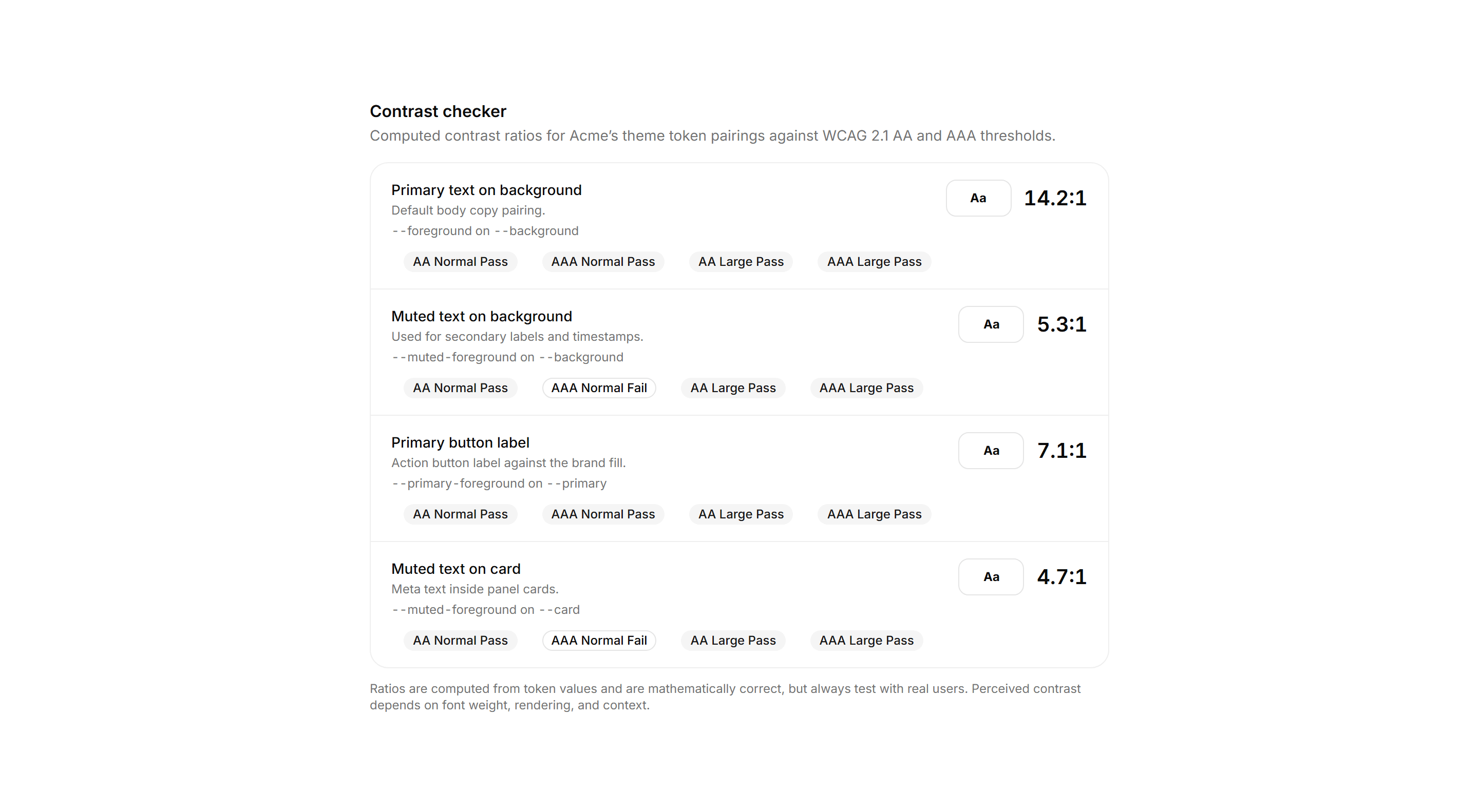 Application Accessibility: Contrast Checker Card