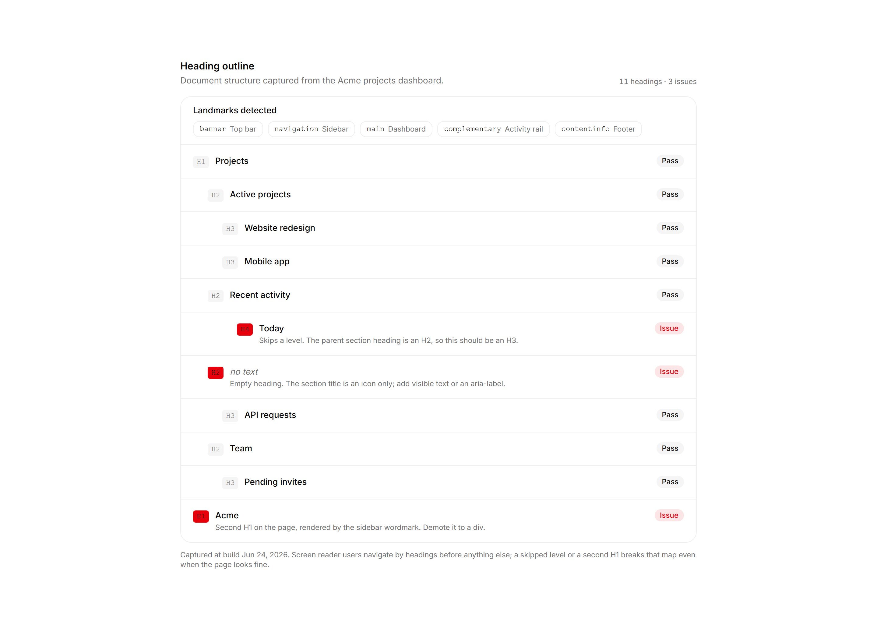 Application Accessibility: Heading Outline Tree