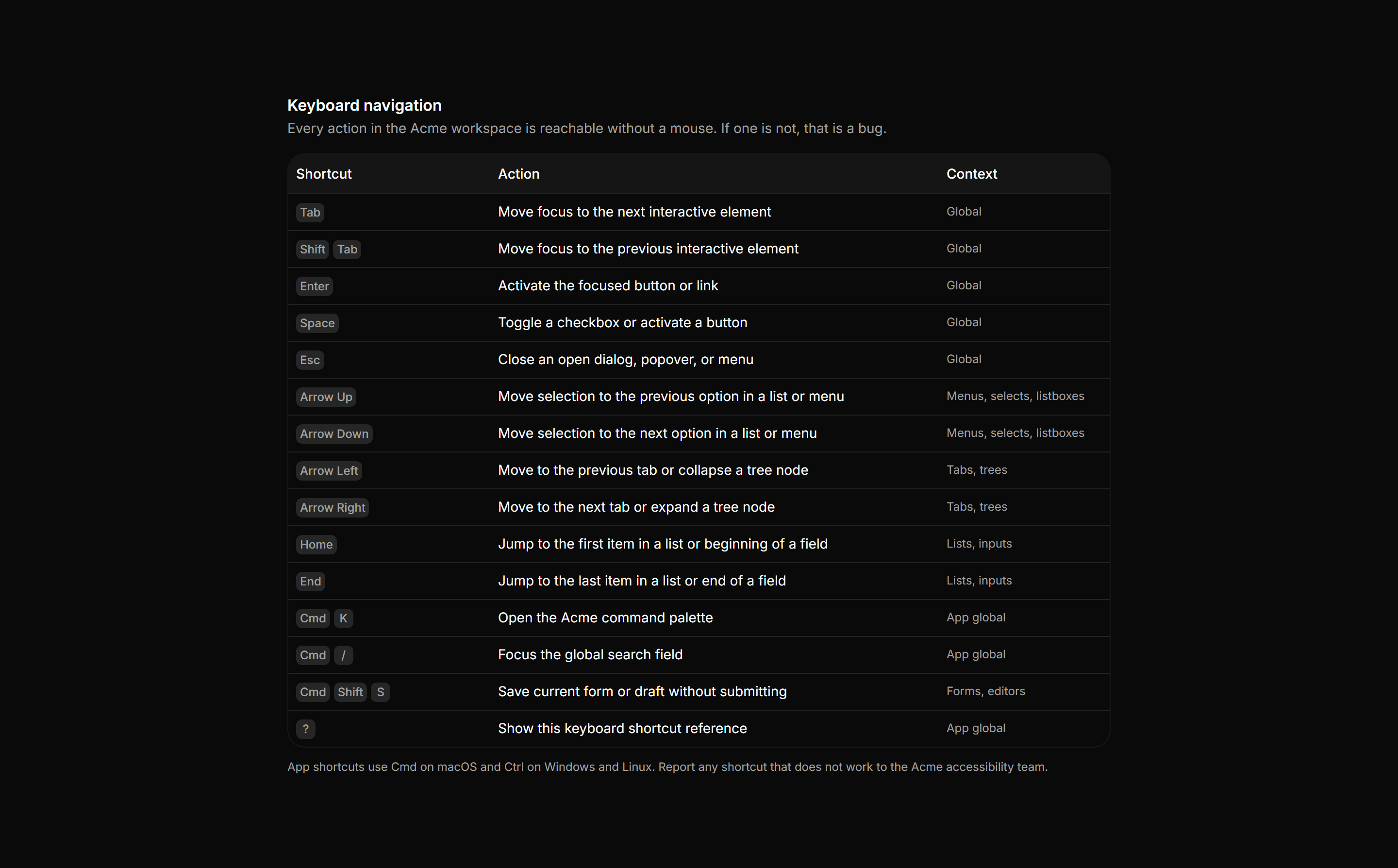 Application Accessibility: Keyboard Nav Guide