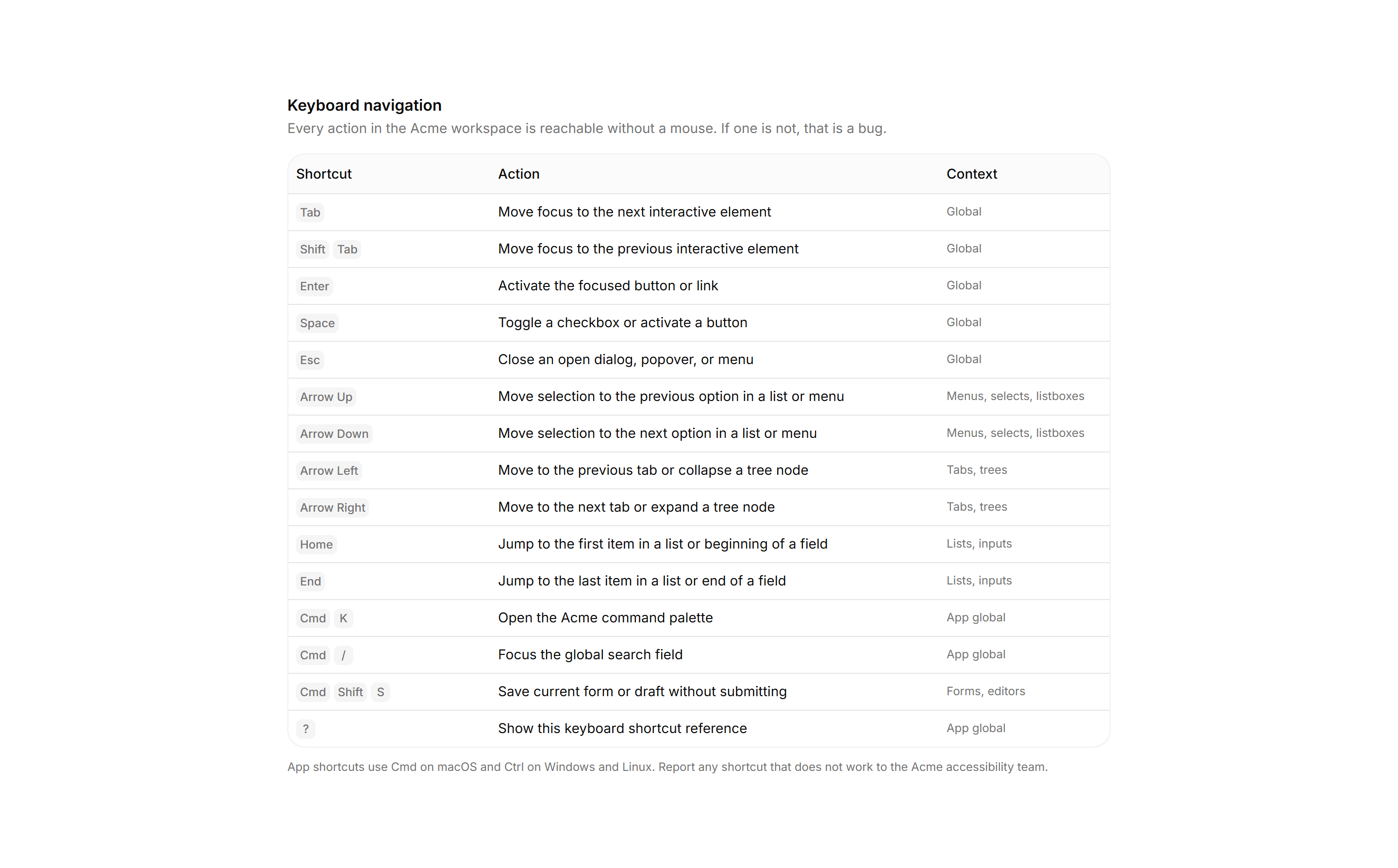 Application Accessibility: Keyboard Nav Guide