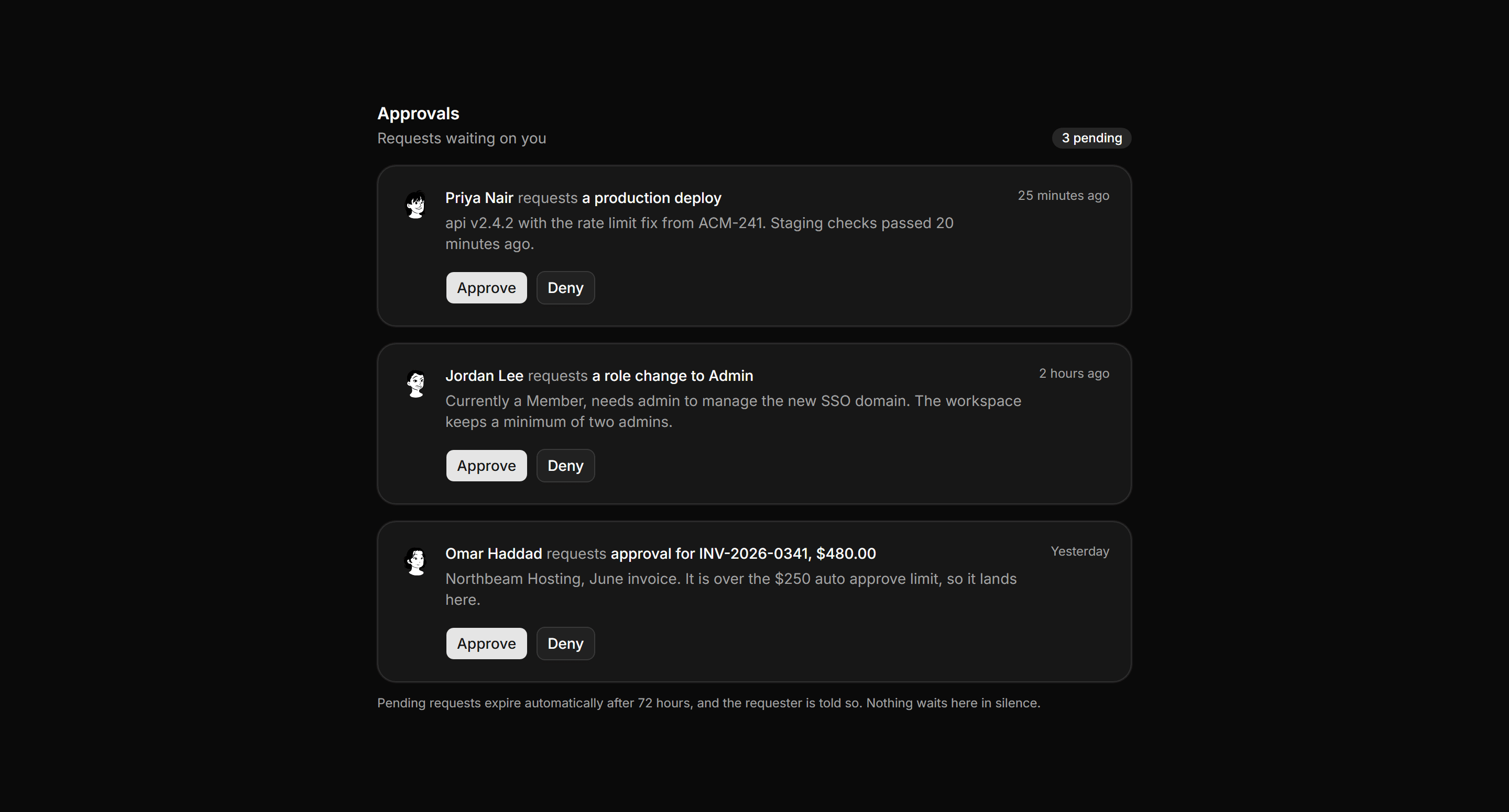 Application Activity: Approvals Queue