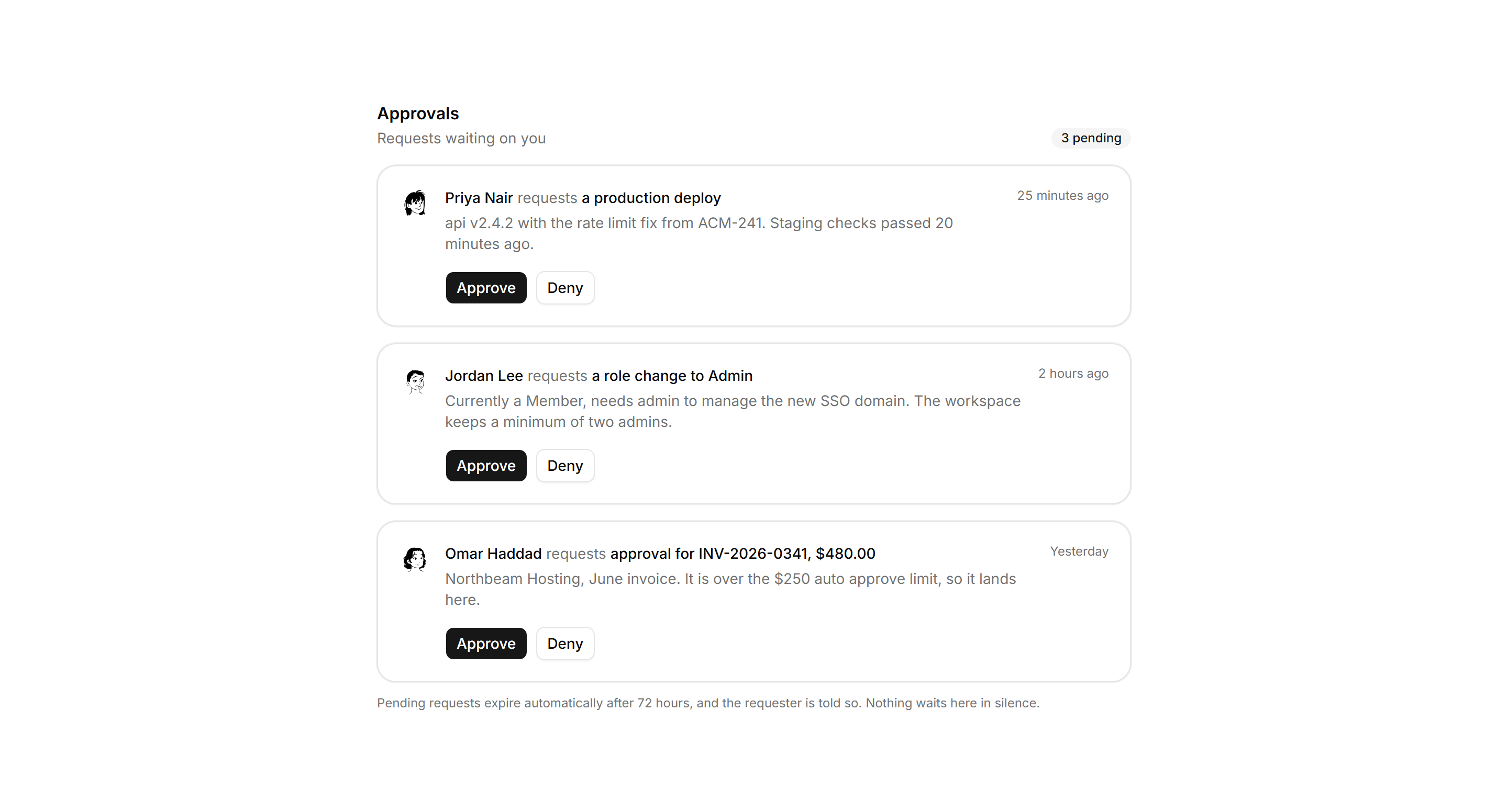 Application Activity: Approvals Queue