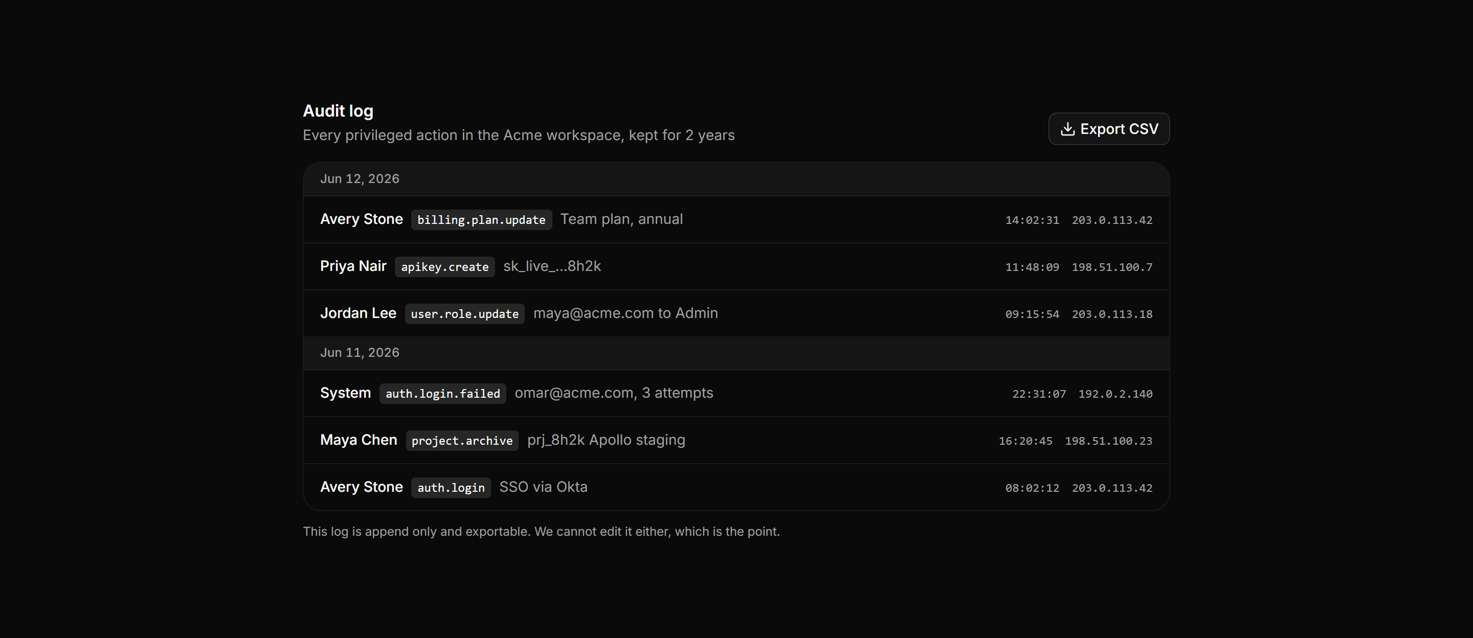 Application Activity: Audit Trail Timeline