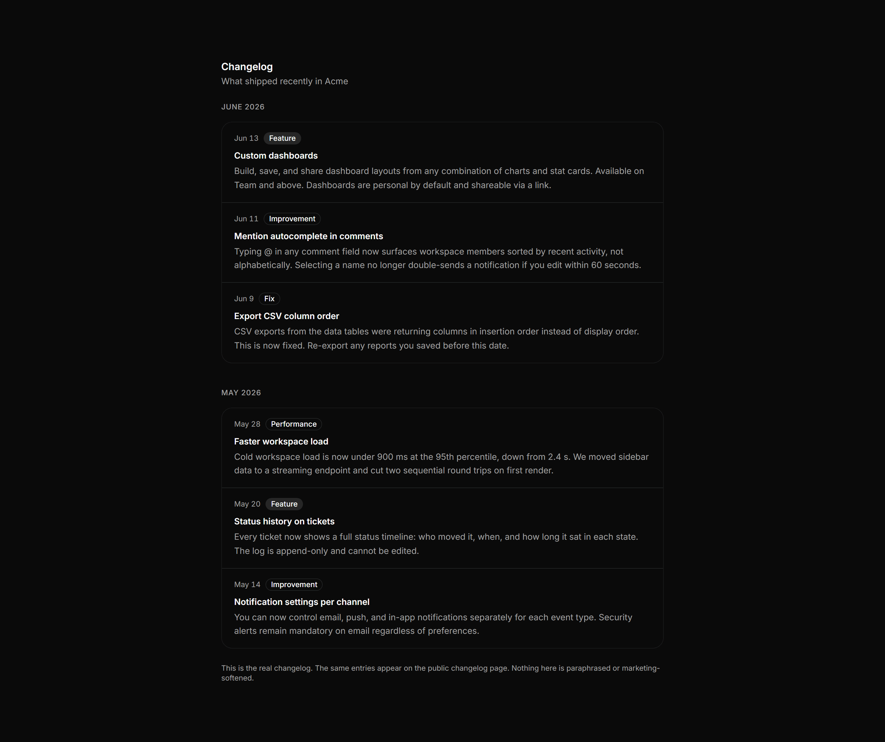 Application Activity: Changelog Feed