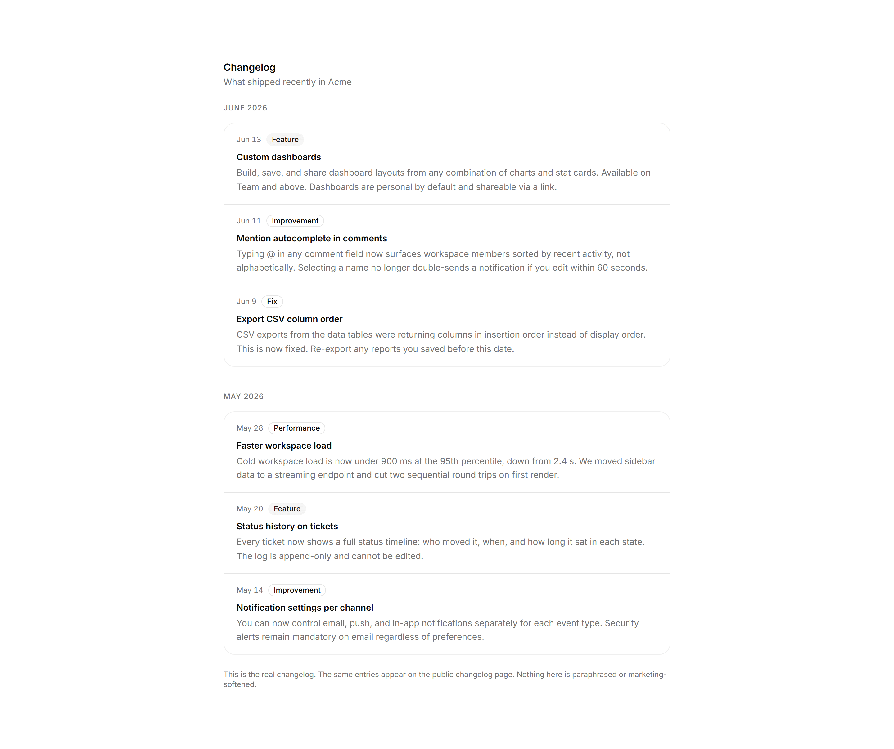 Application Activity: Changelog Feed