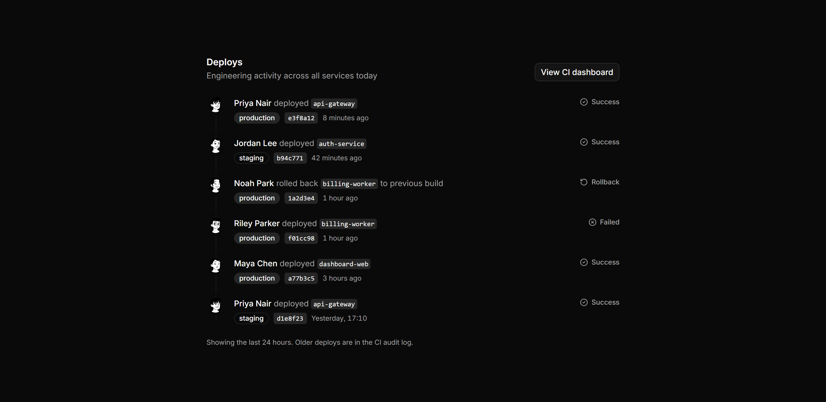Application Activity: Deploy Activity Feed