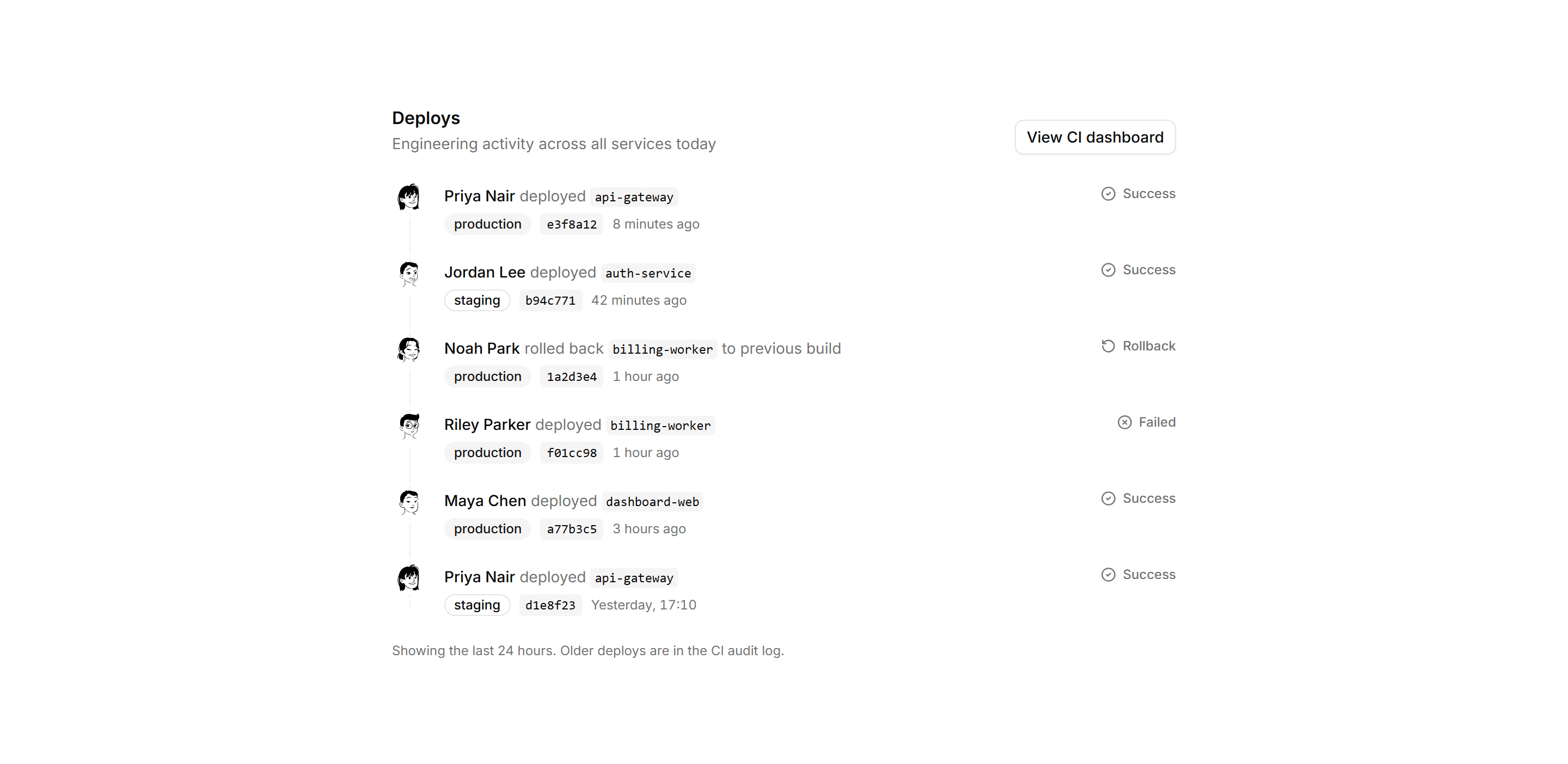 Application Activity: Deploy Activity Feed