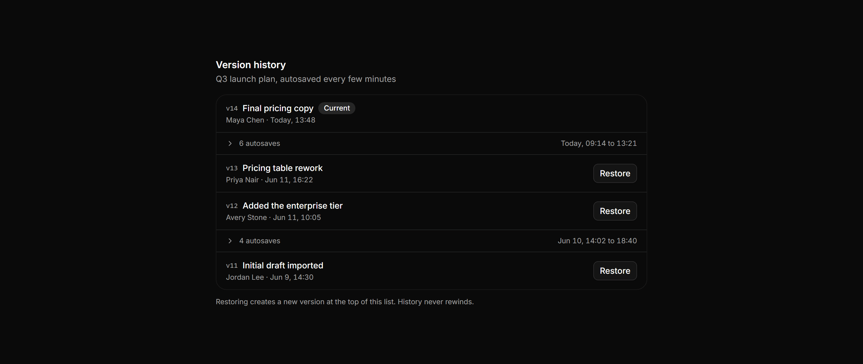 Application Activity: Version History List