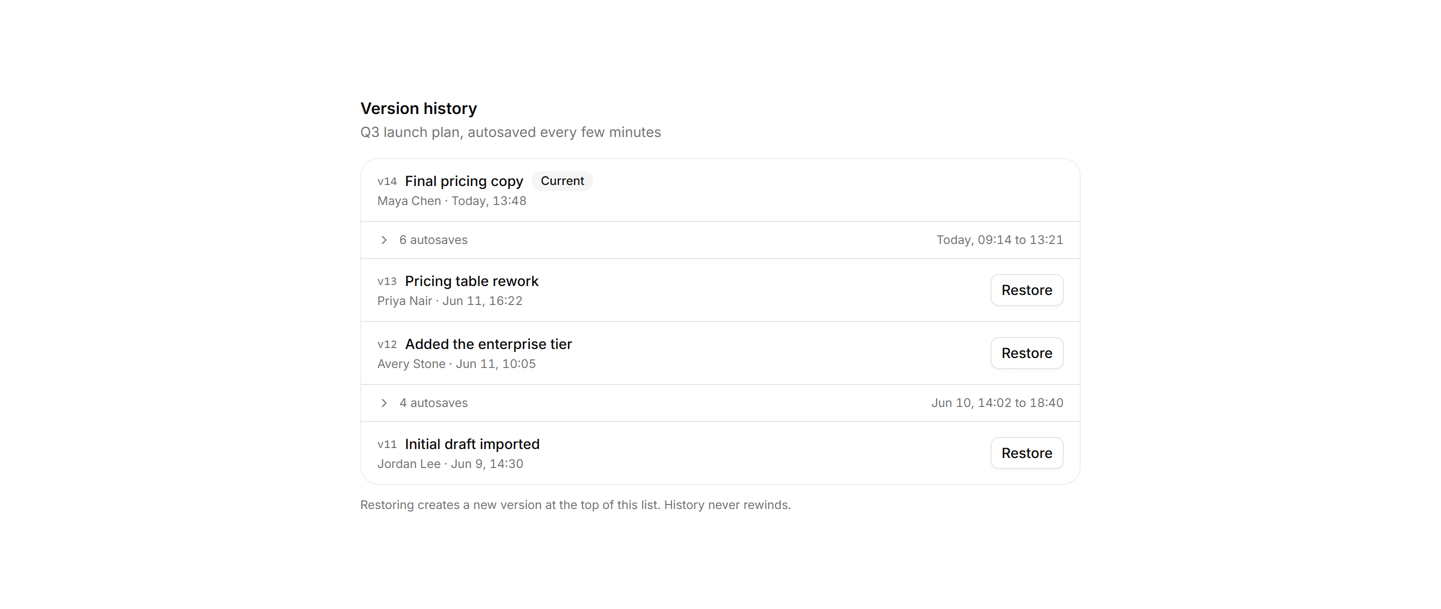 Application Activity: Version History List