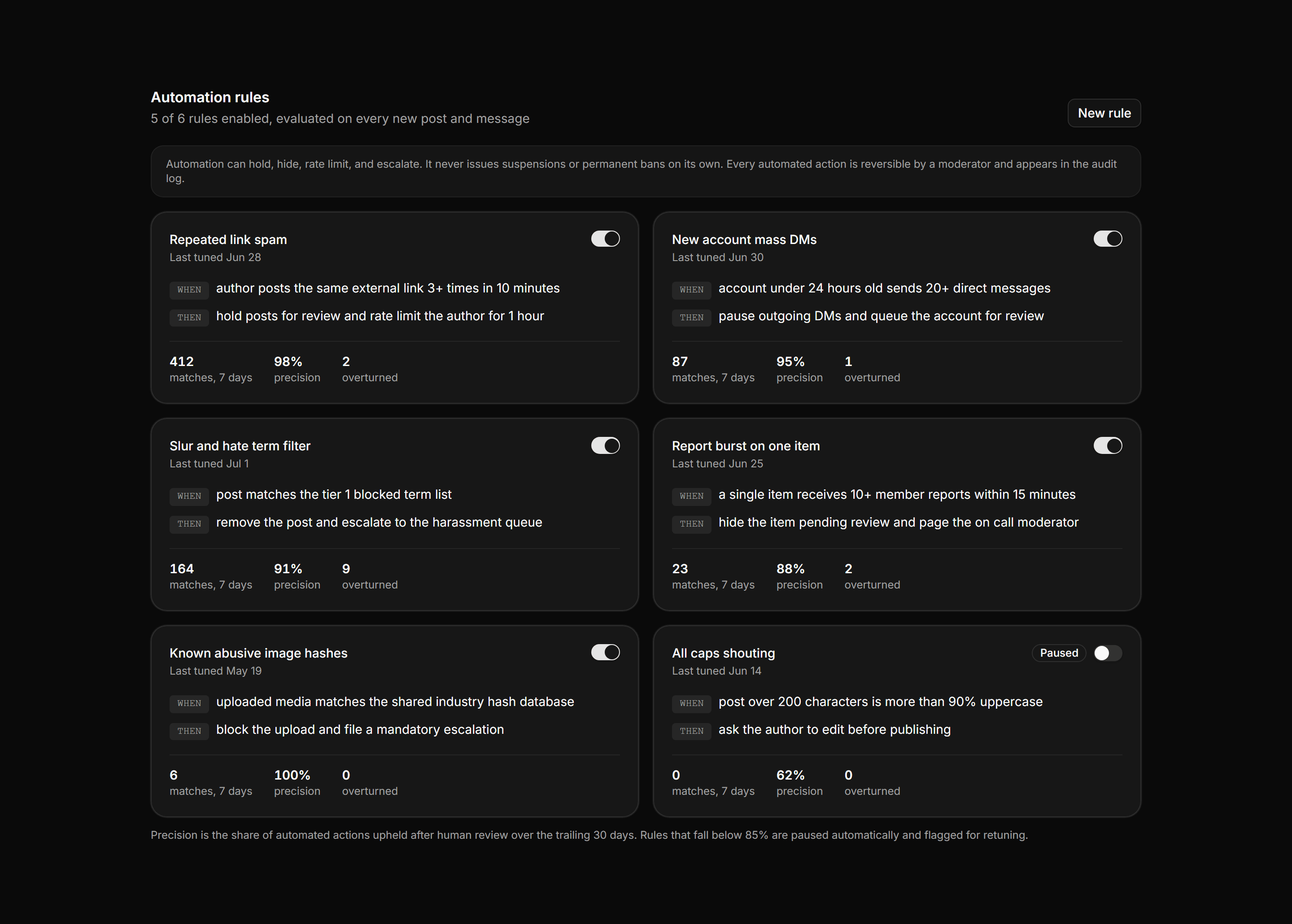 Application Admin and Moderation: Automation Rules Panel