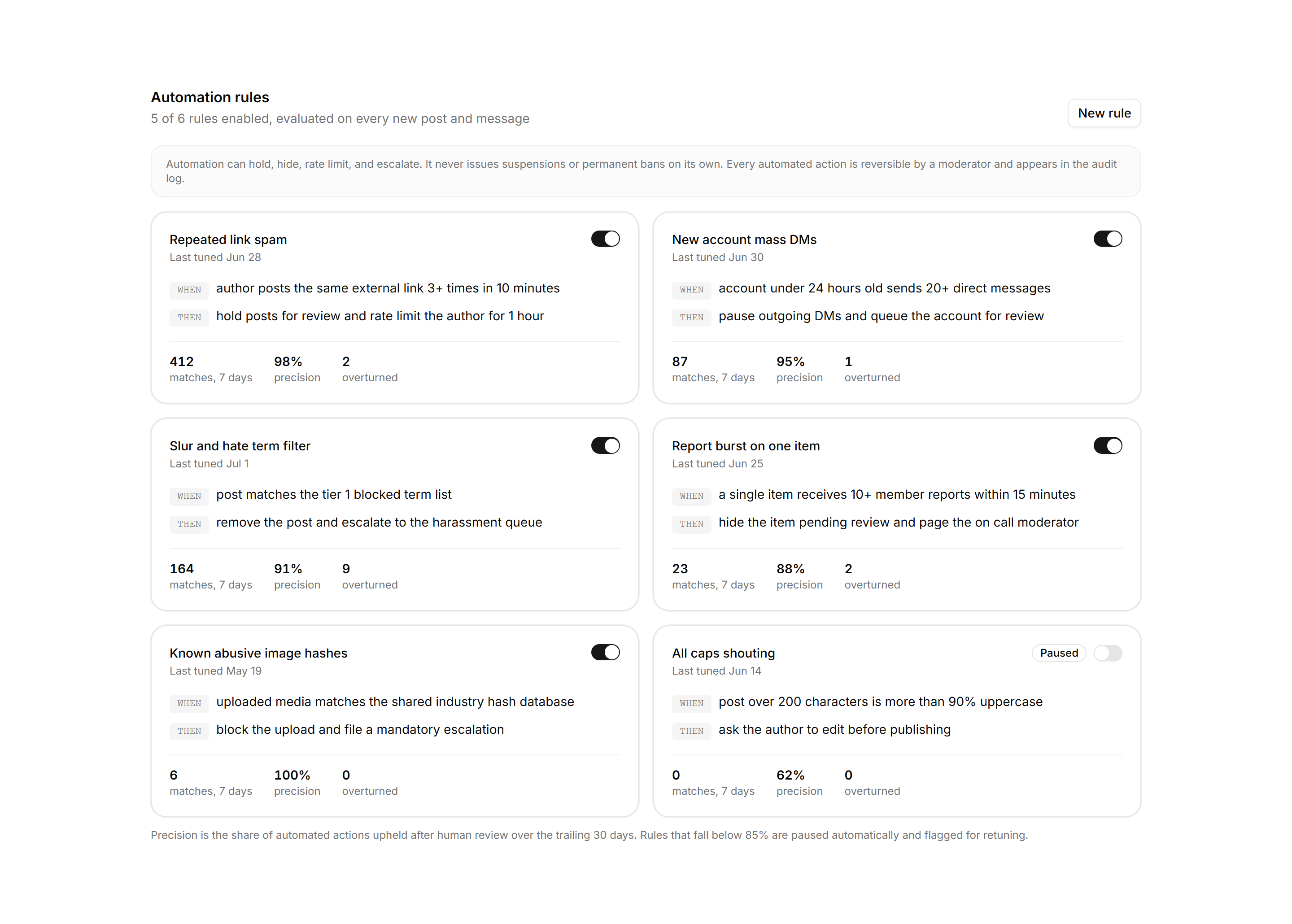 Application Admin and Moderation: Automation Rules Panel