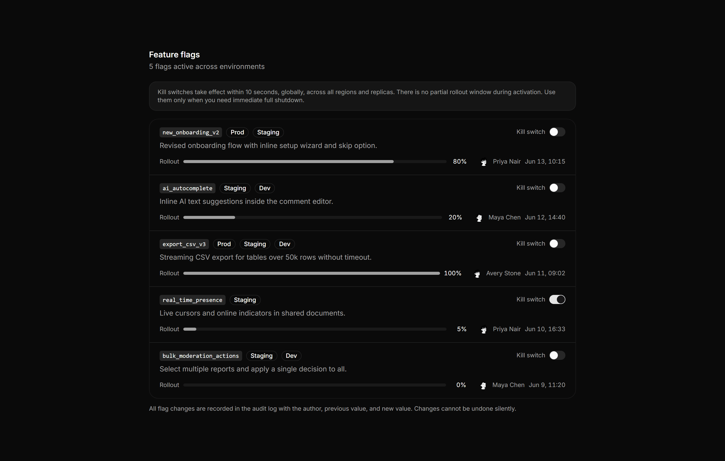 Application Admin and Moderation: Feature Toggle Admin