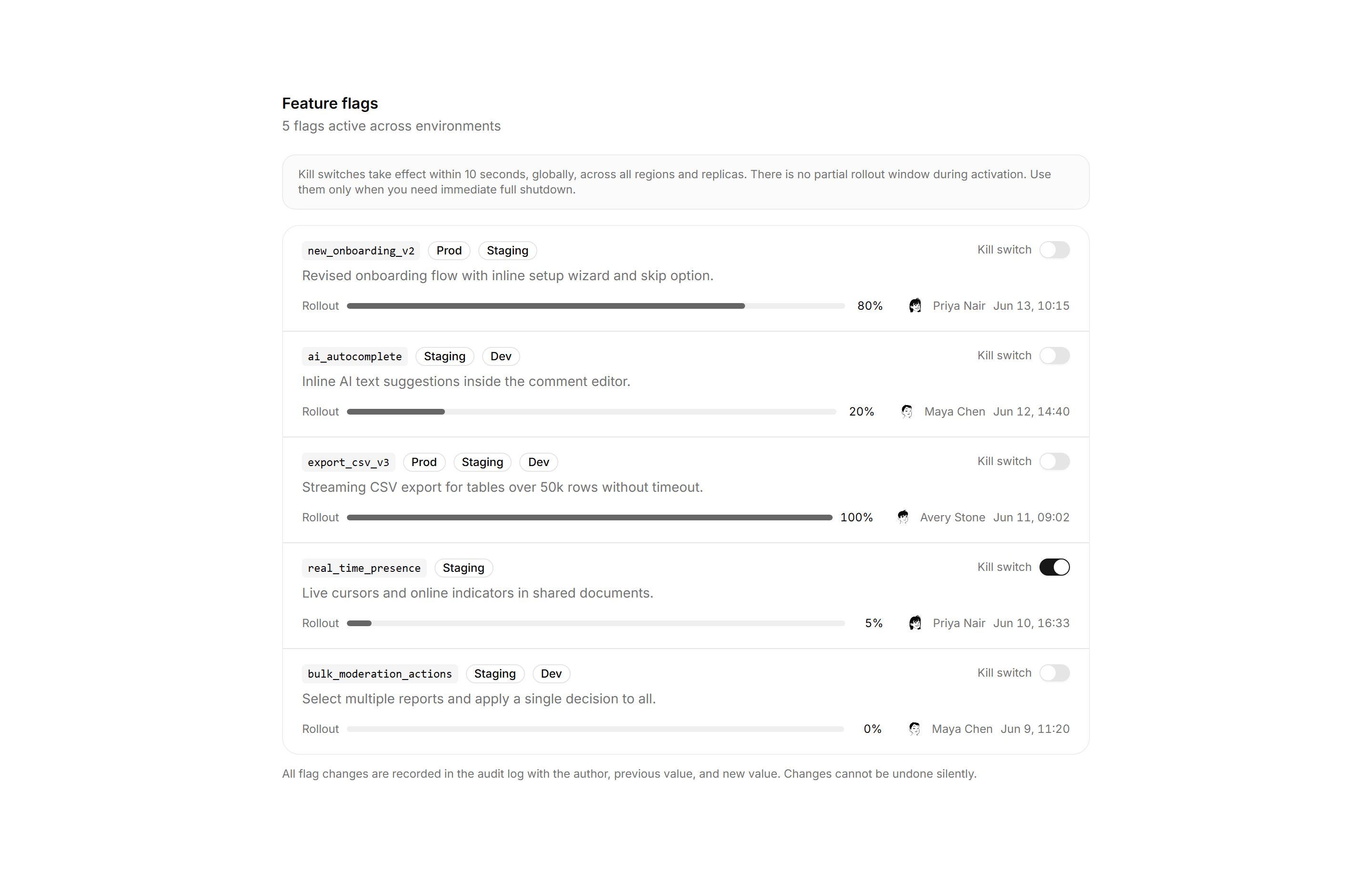 Application Admin and Moderation: Feature Toggle Admin