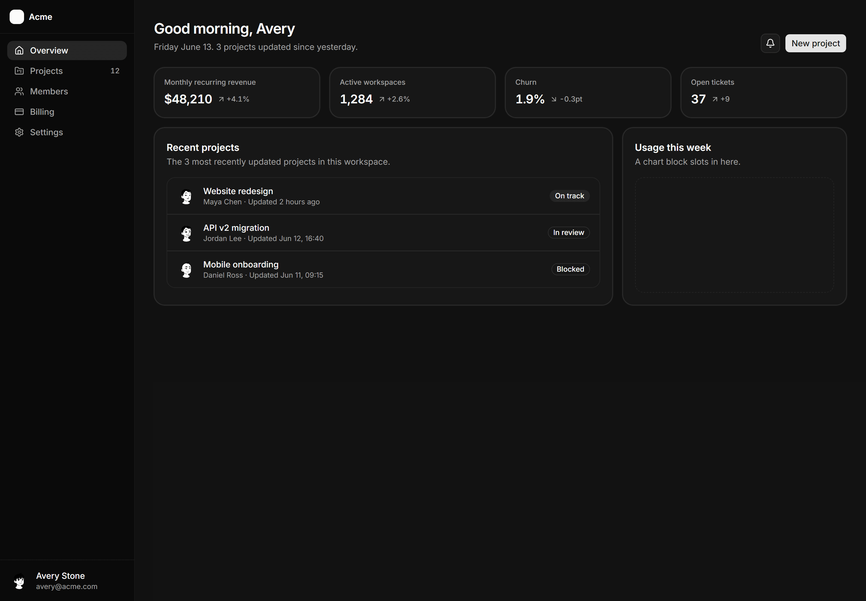 Application App Shell: Dashboard Home Shell
