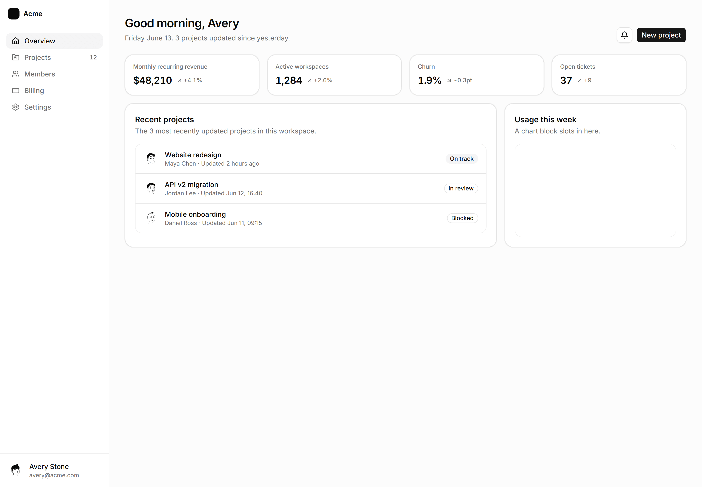 Application App Shell: Dashboard Home Shell
