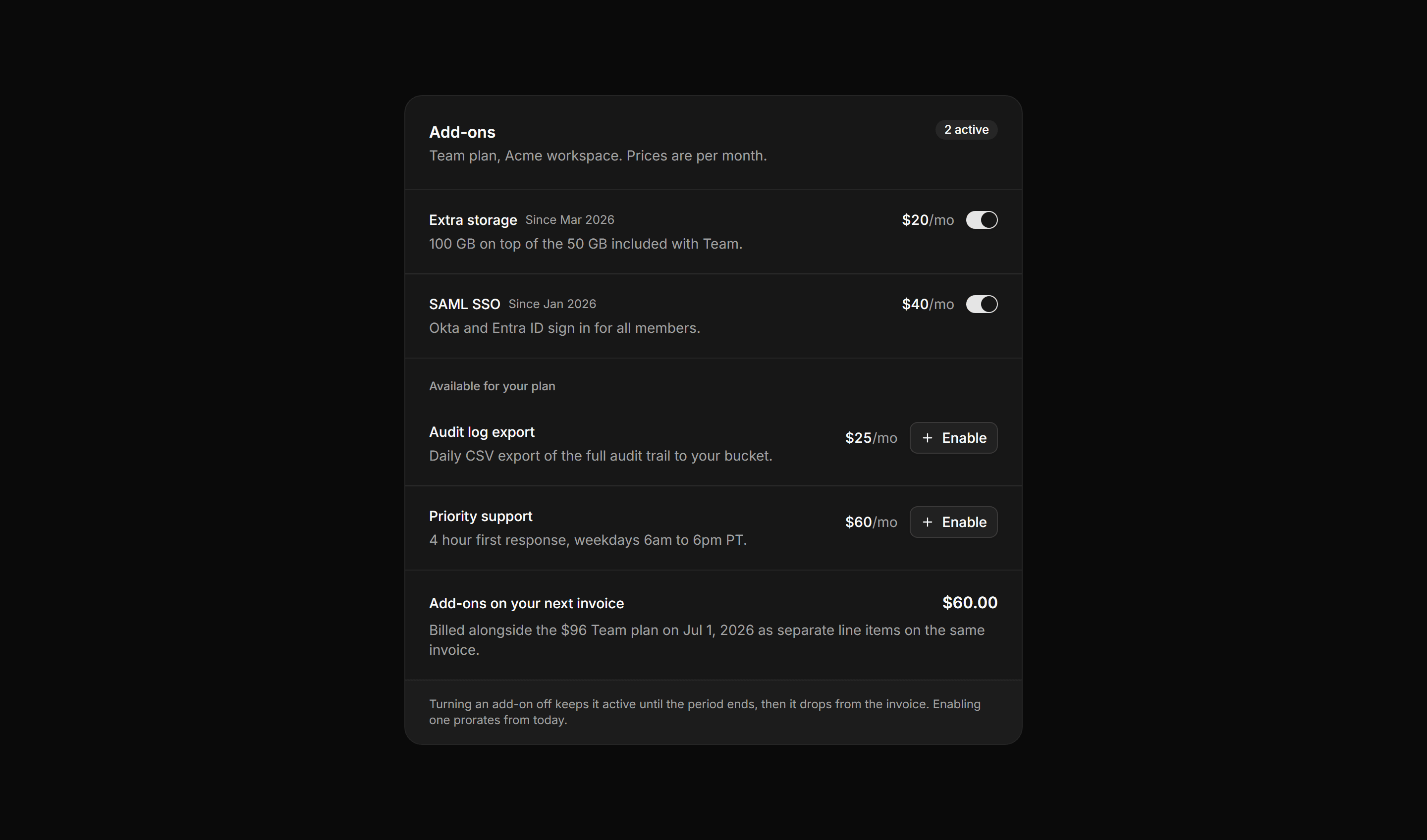 Application Billing: Add-ons Panel