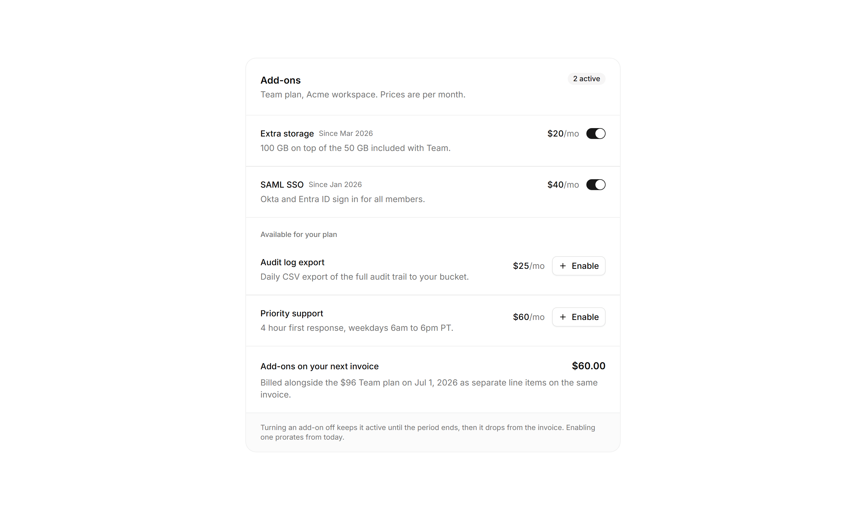 Application Billing: Add-ons Panel
