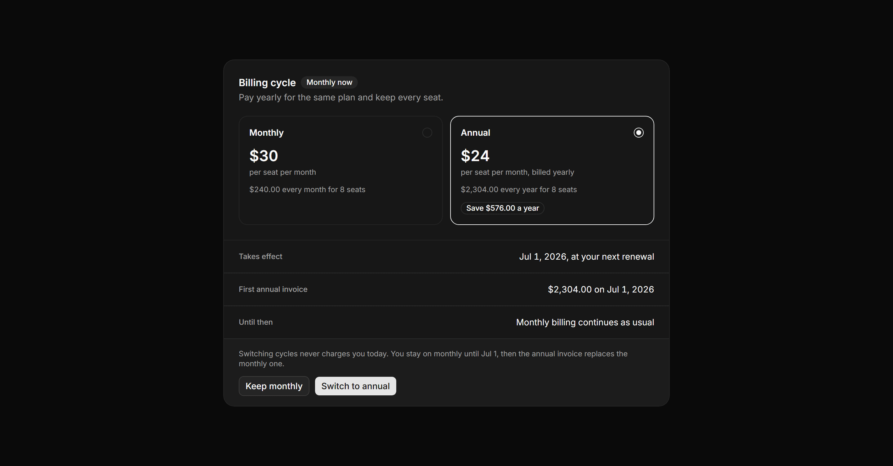 Application Billing: Billing Cycle Switch