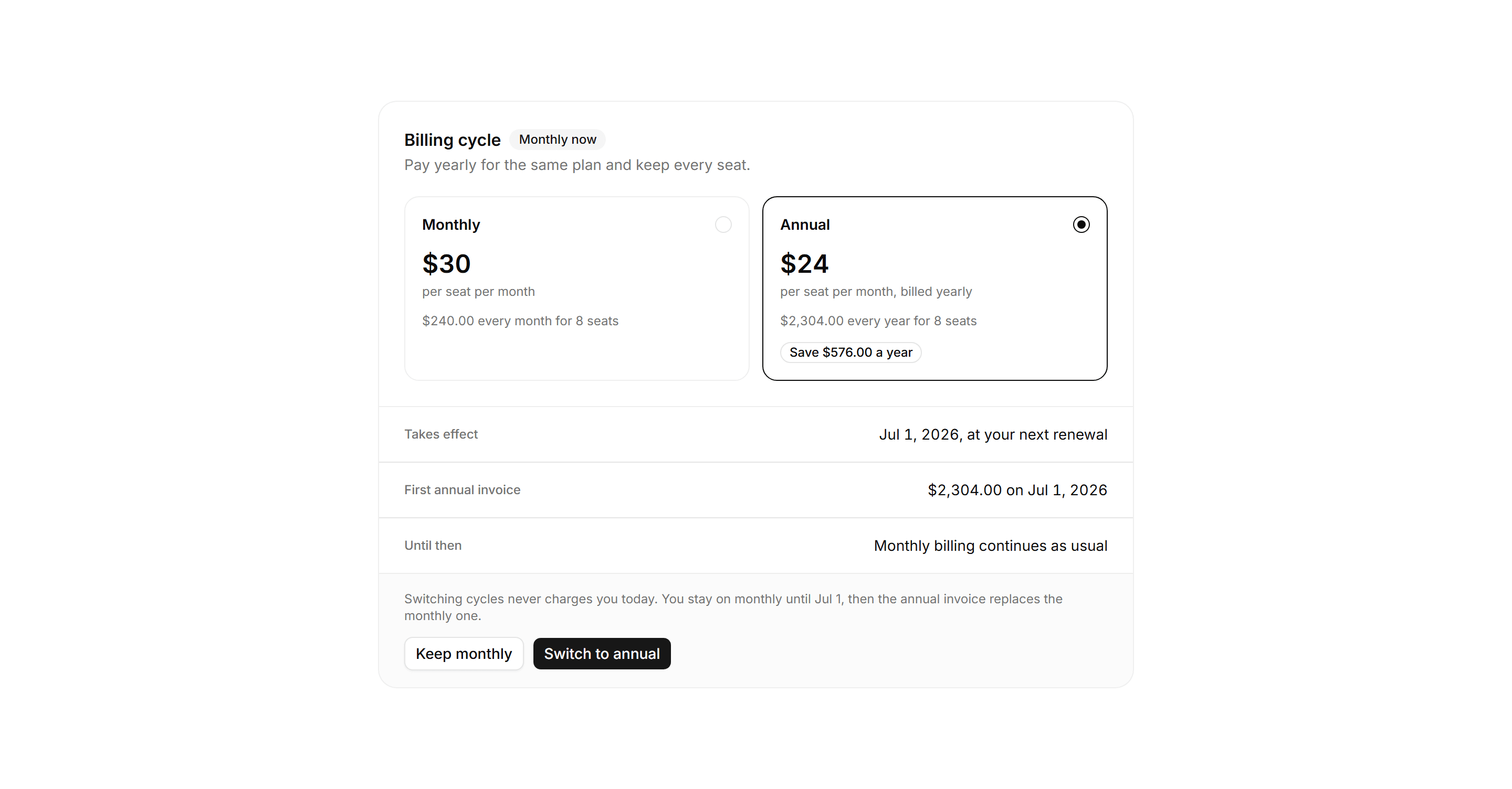 Application Billing: Billing Cycle Switch
