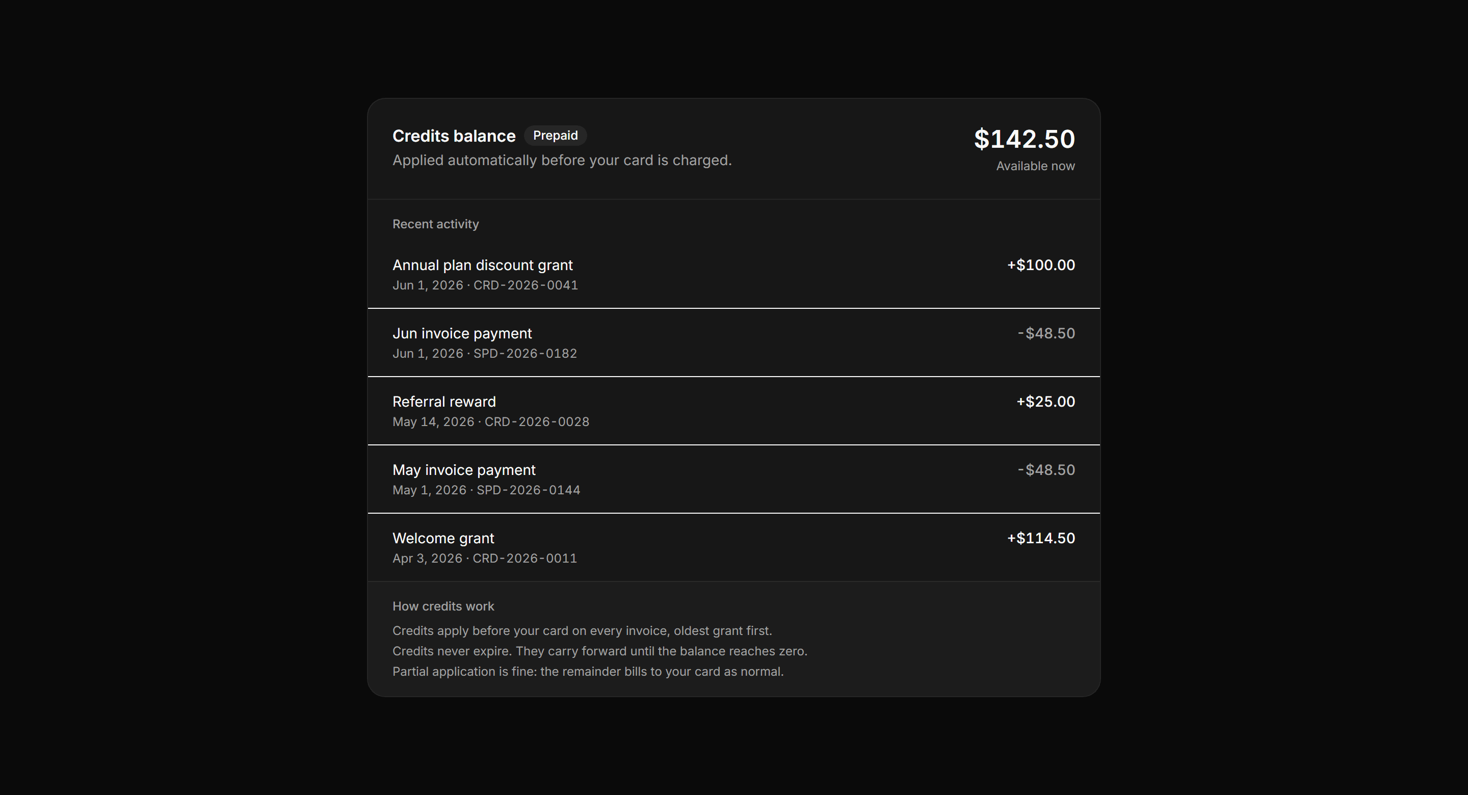 Application Billing: Credits Balance Card