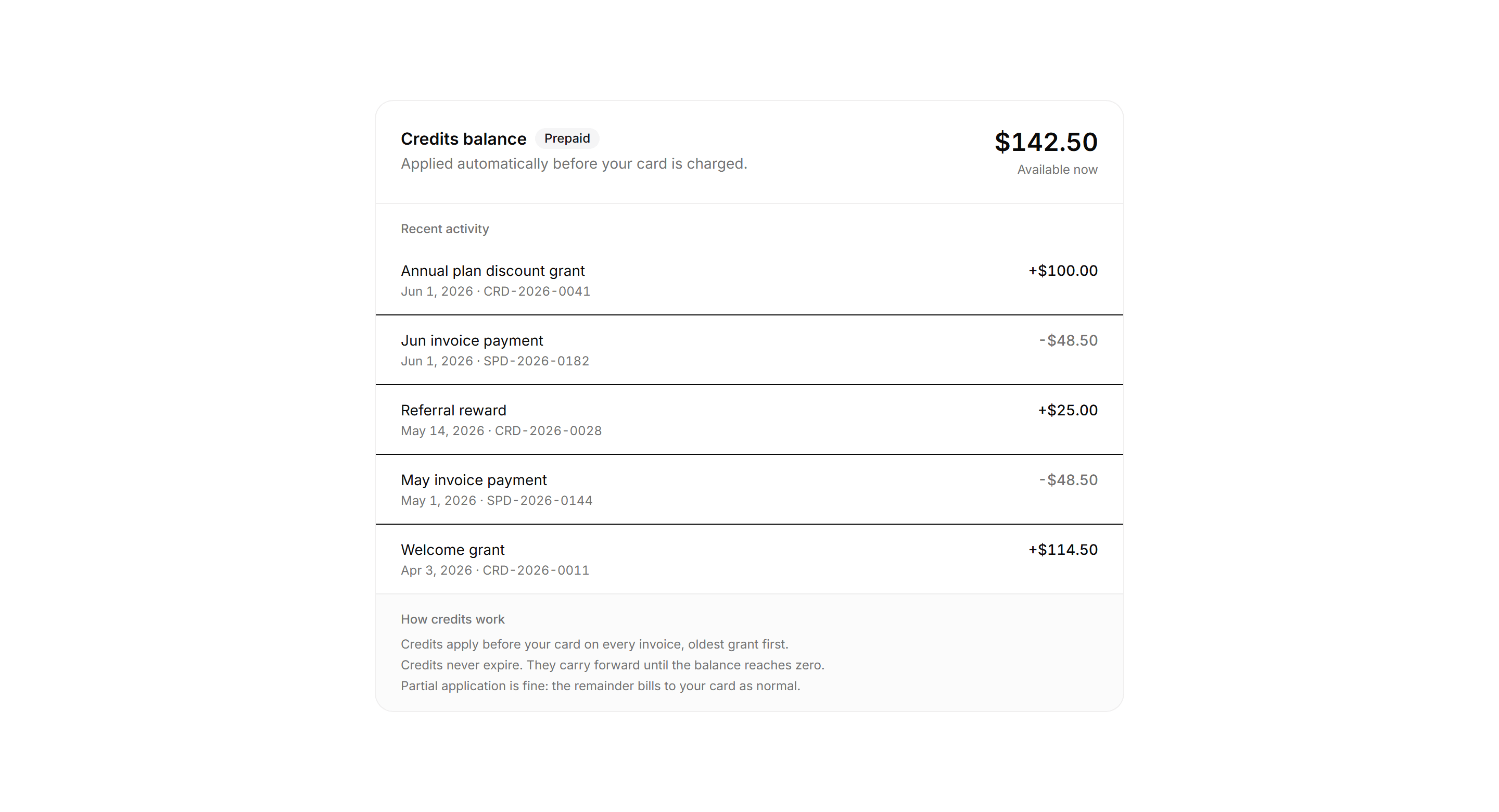 Application Billing: Credits Balance Card