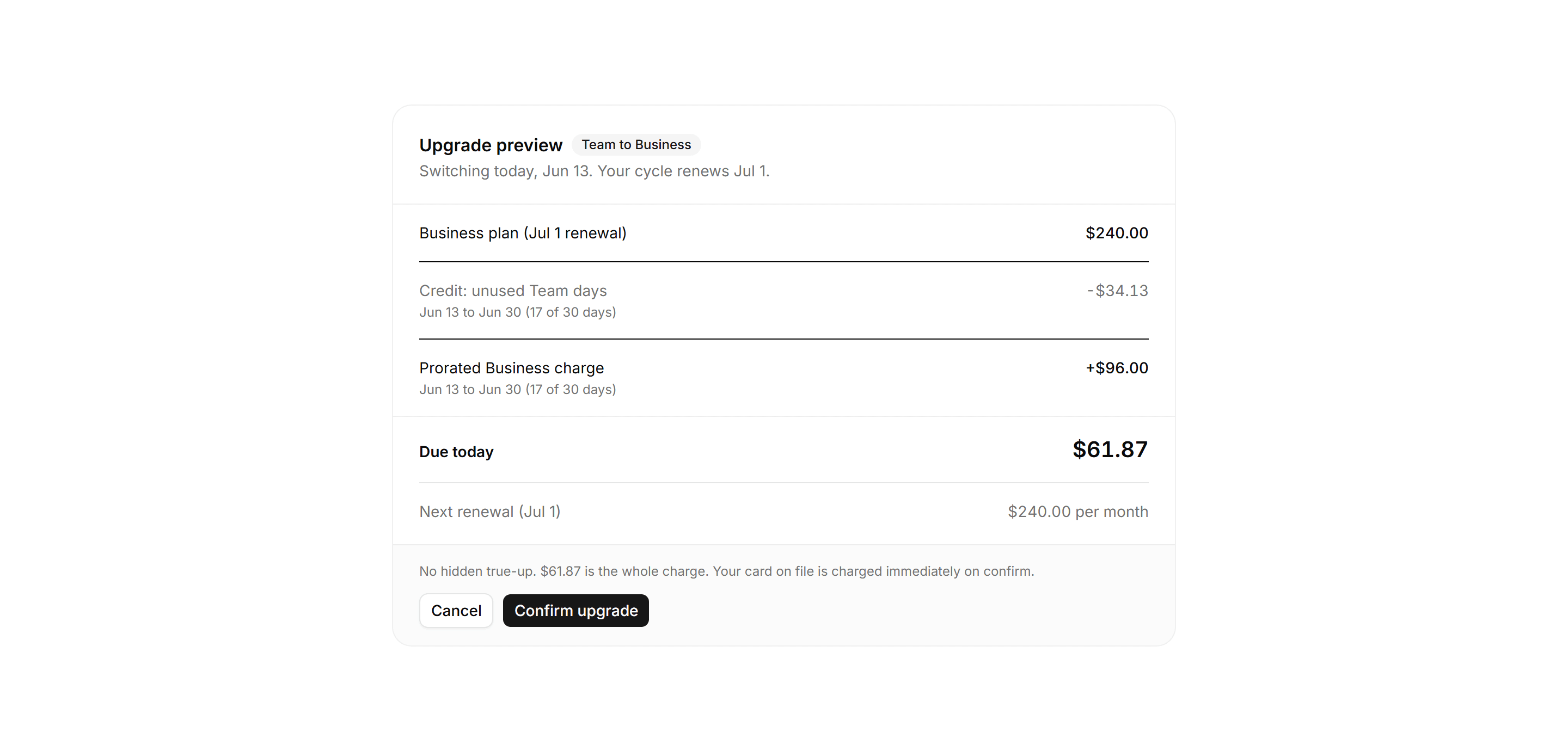 Application Billing: Proration Preview Card