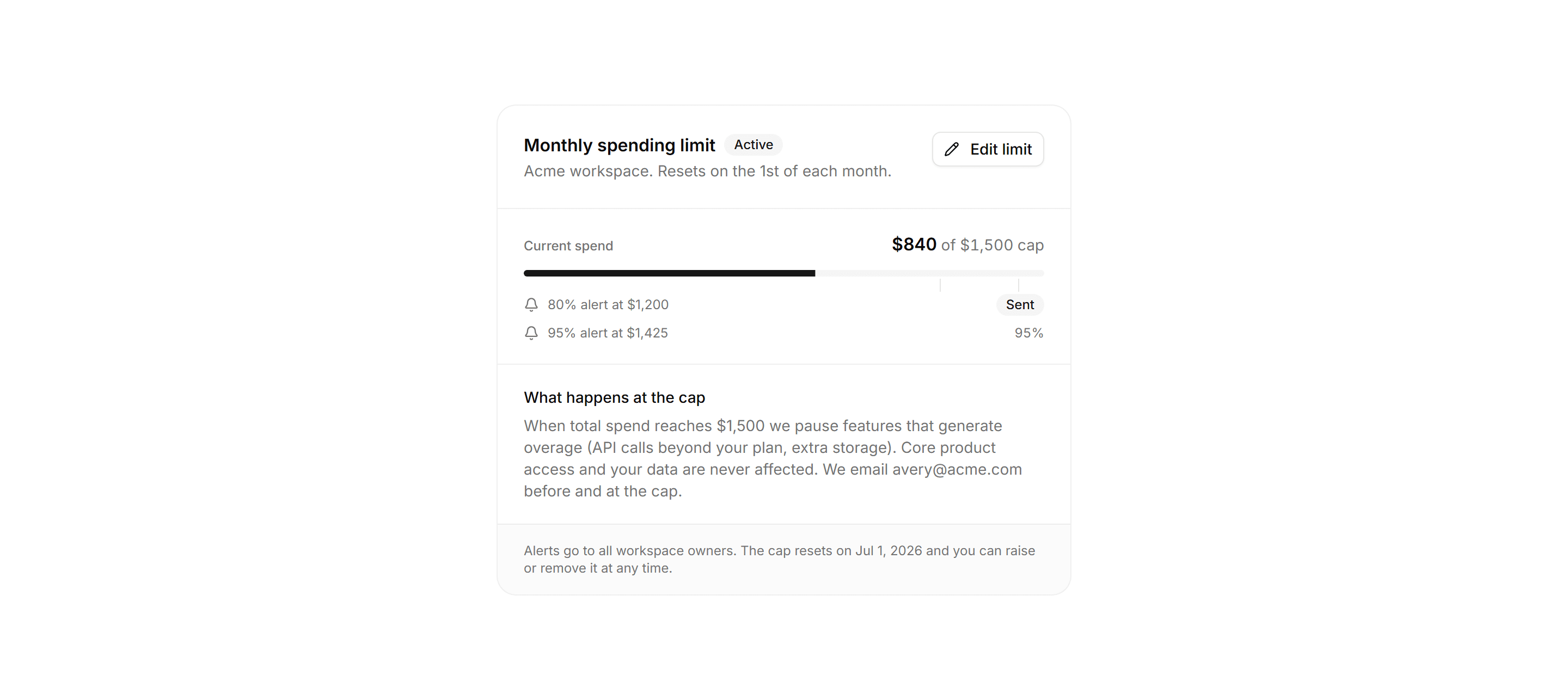 Application Billing: Spending Limit Card