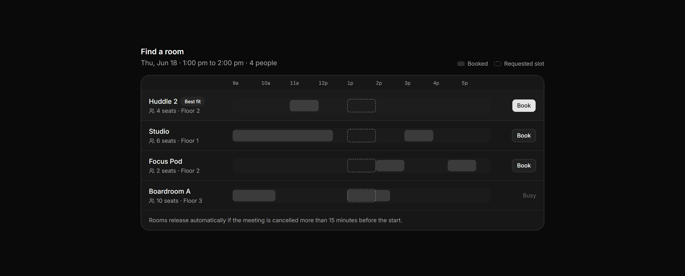Application Calendar and Scheduling: Room Booking Timeline