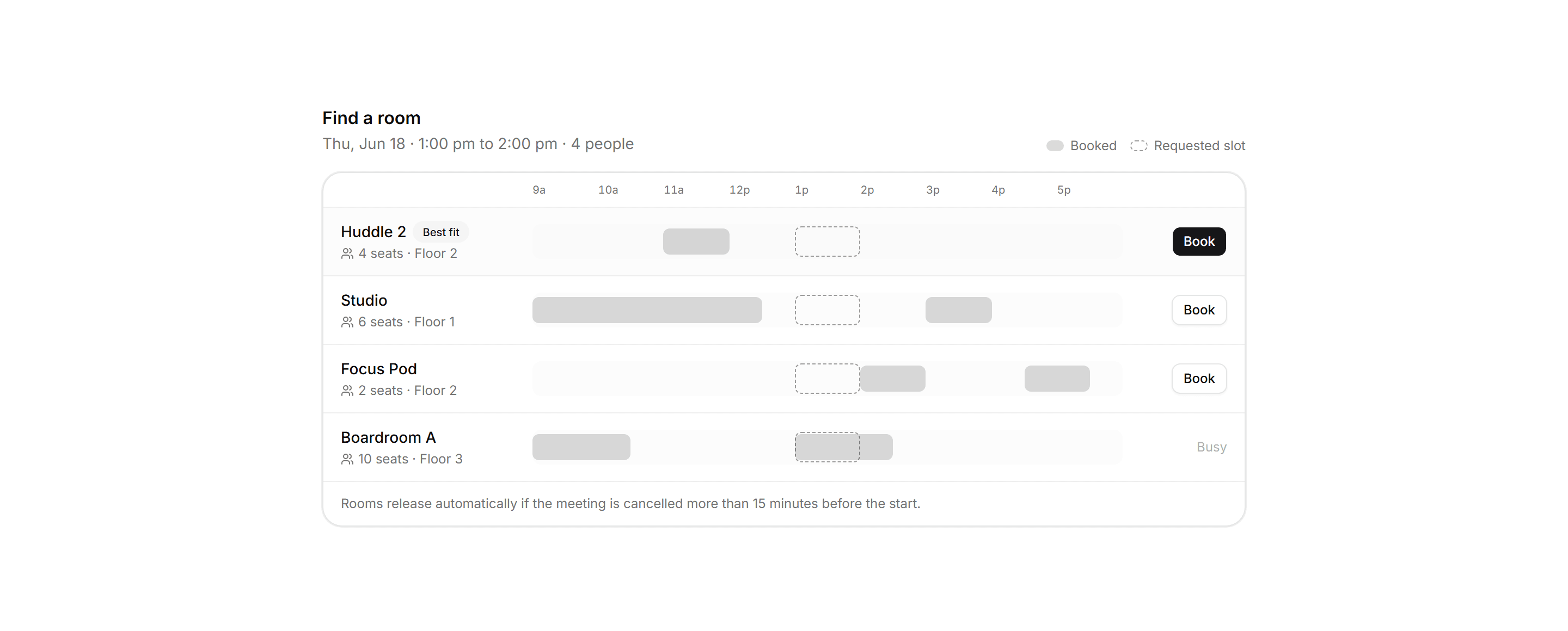Application Calendar and Scheduling: Room Booking Timeline