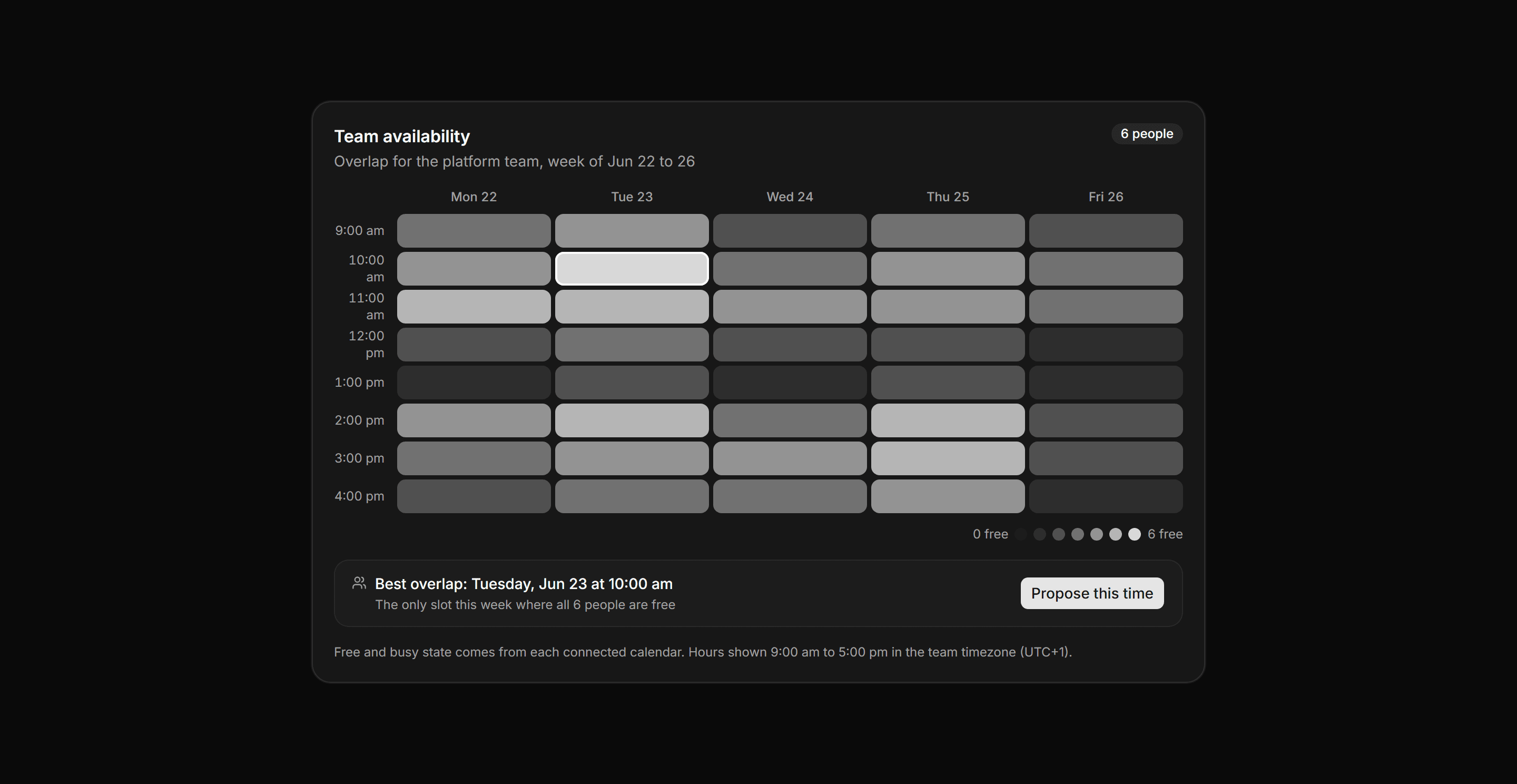Application Calendar and Scheduling: Team Availability Heatmap