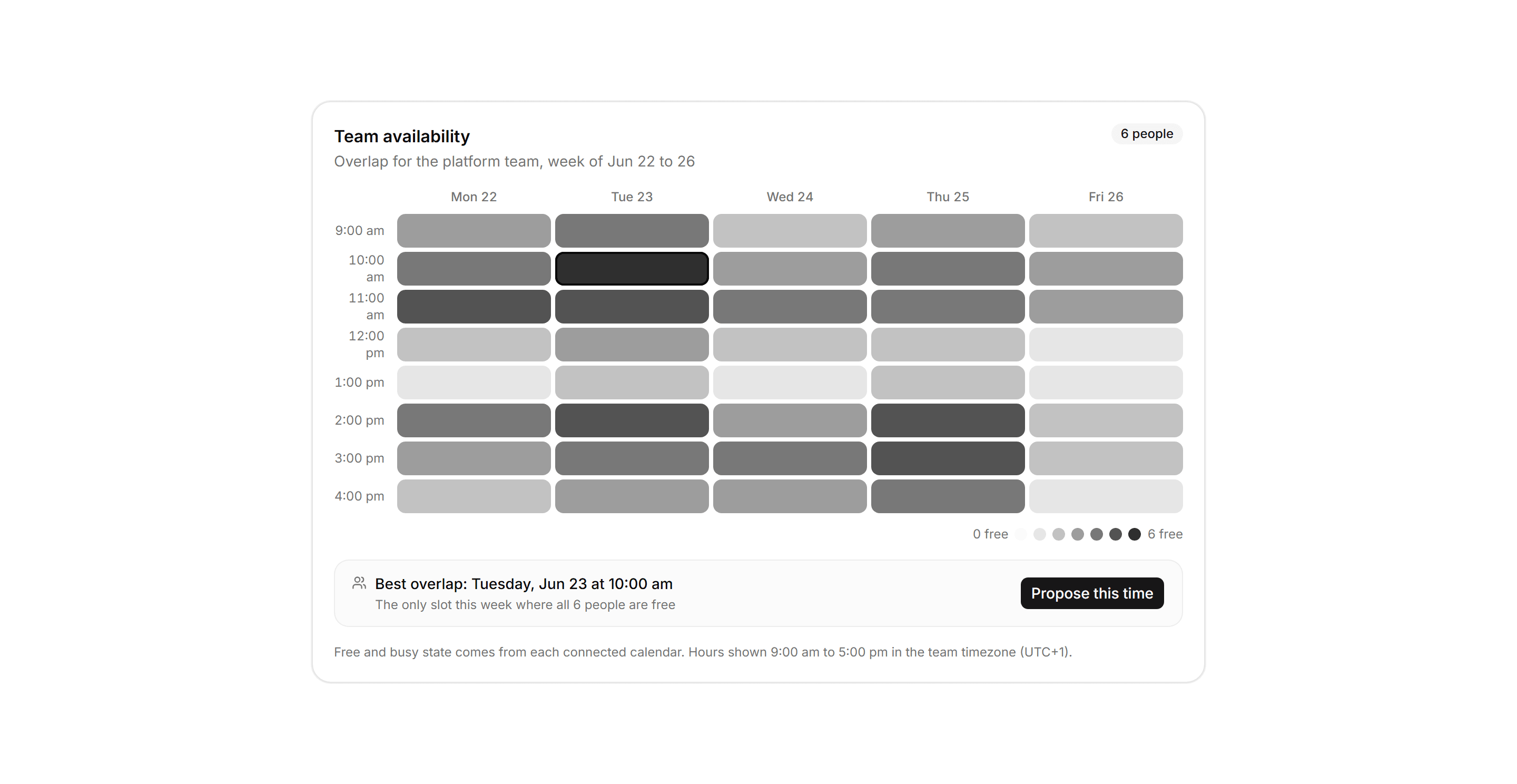 Application Calendar and Scheduling: Team Availability Heatmap