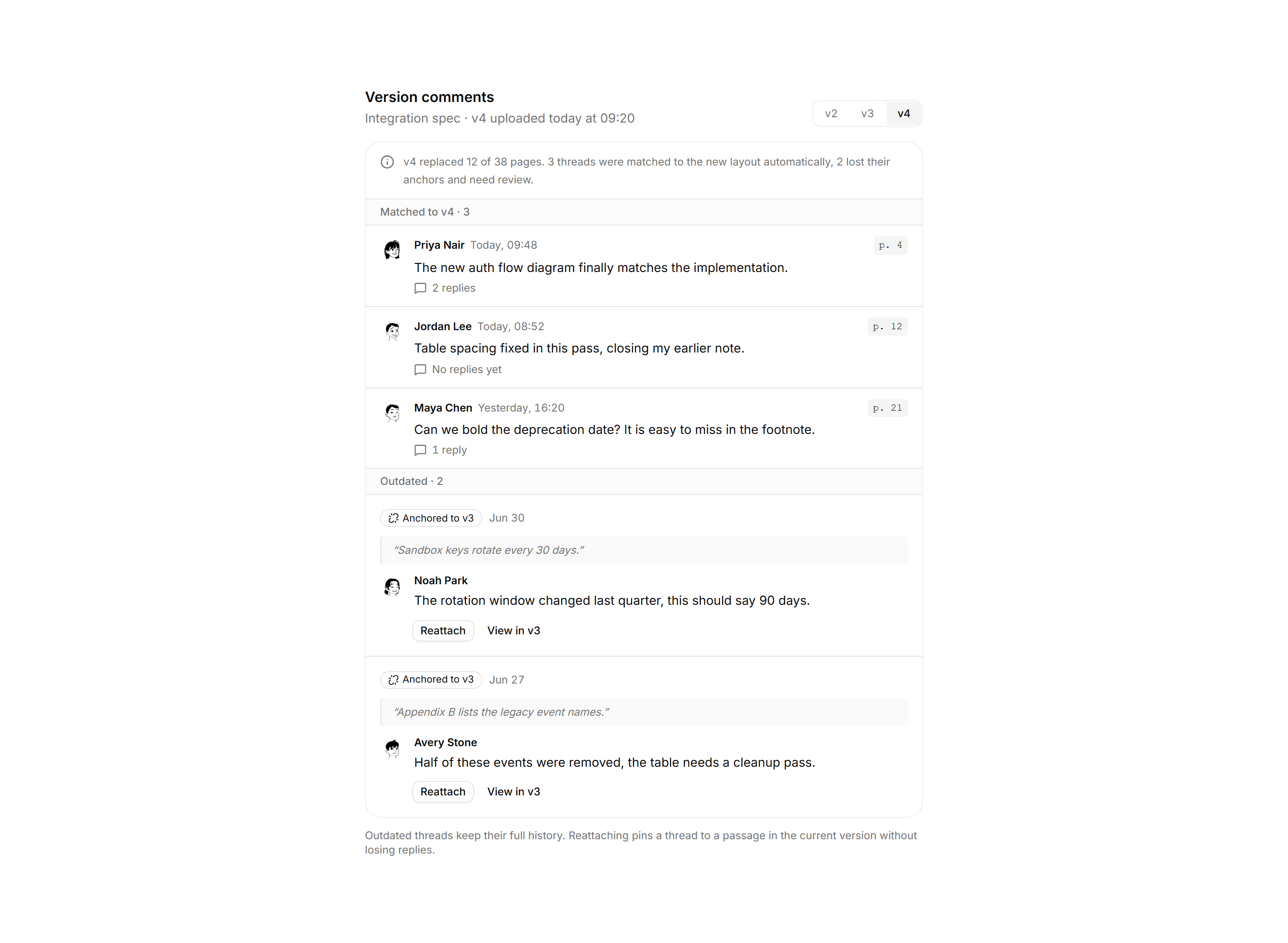 Application Comments and Annotation: Outdated Comments Panel