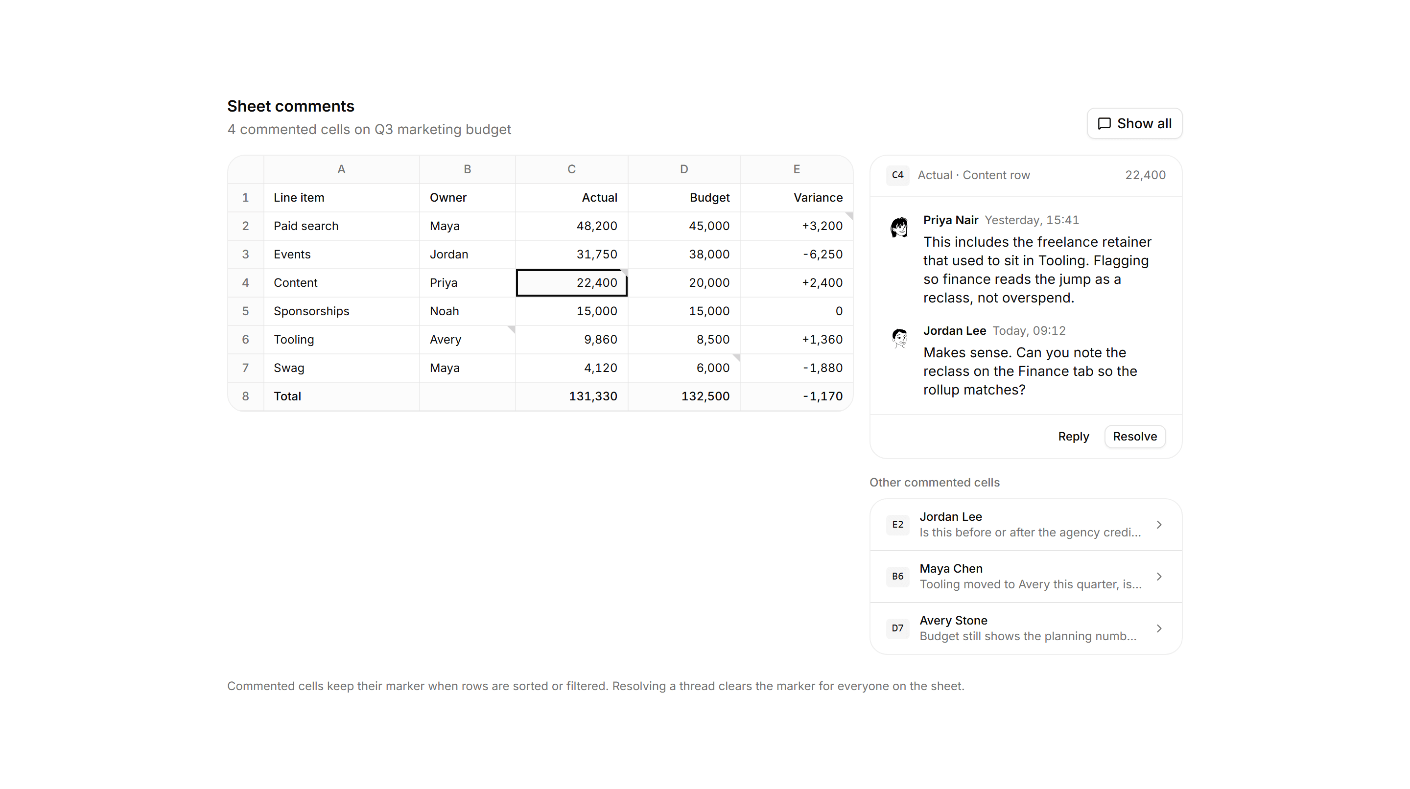 Application Comments and Annotation: Spreadsheet Cell Comments