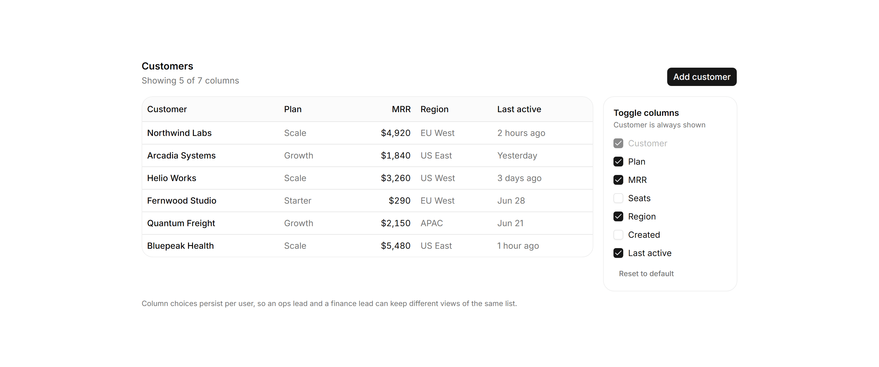 Application Data Table: Column Visibility Table