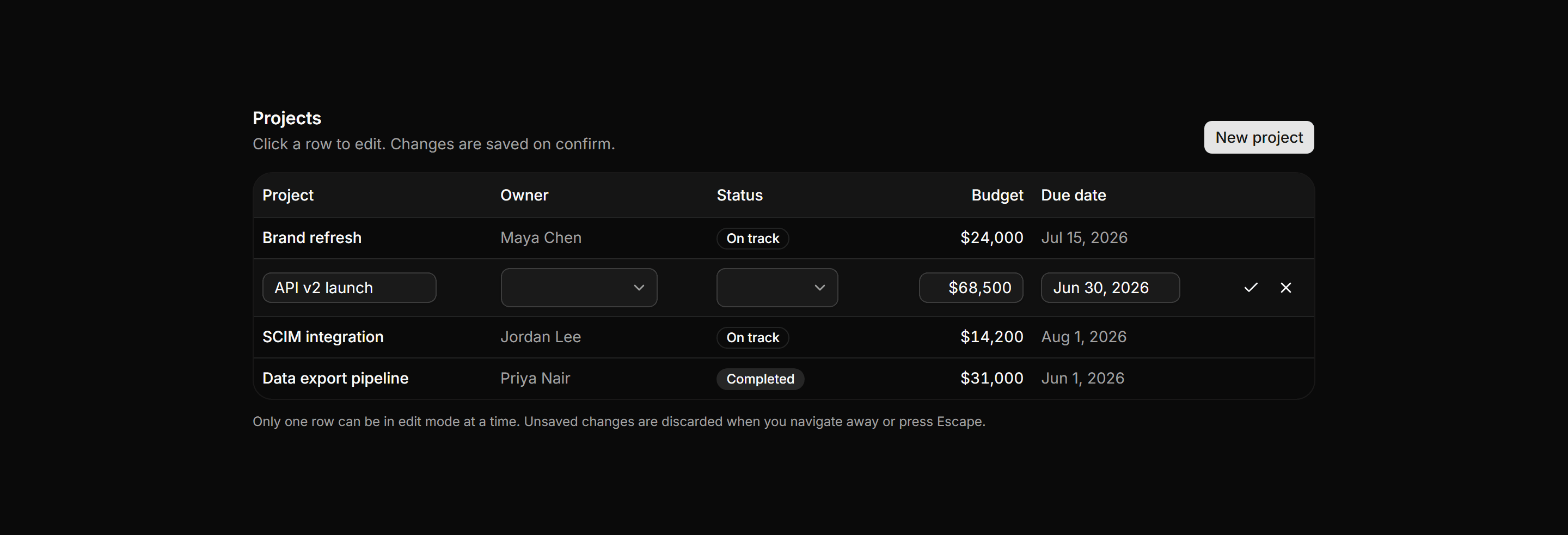 Application Data Table: Inline Edit Table