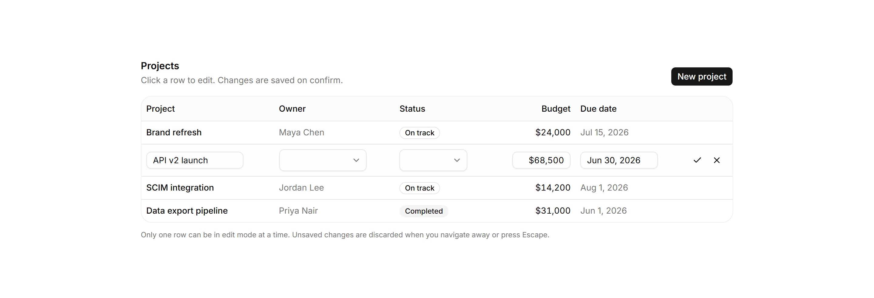 Application Data Table: Inline Edit Table
