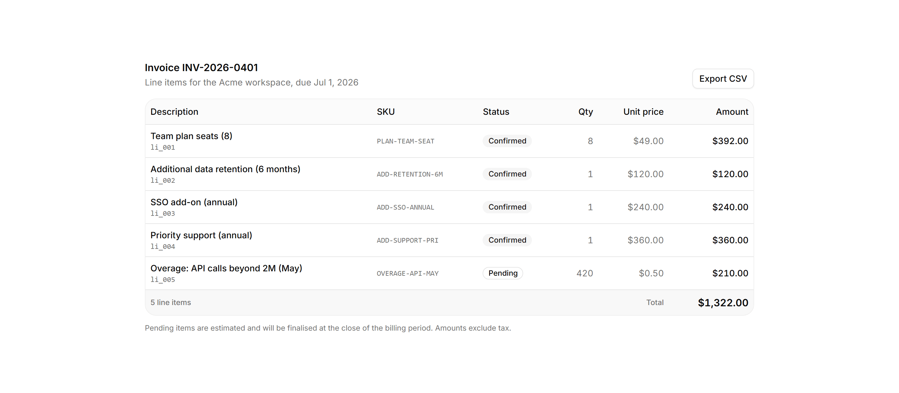 Application Data Table: Sticky Footer Totals Table