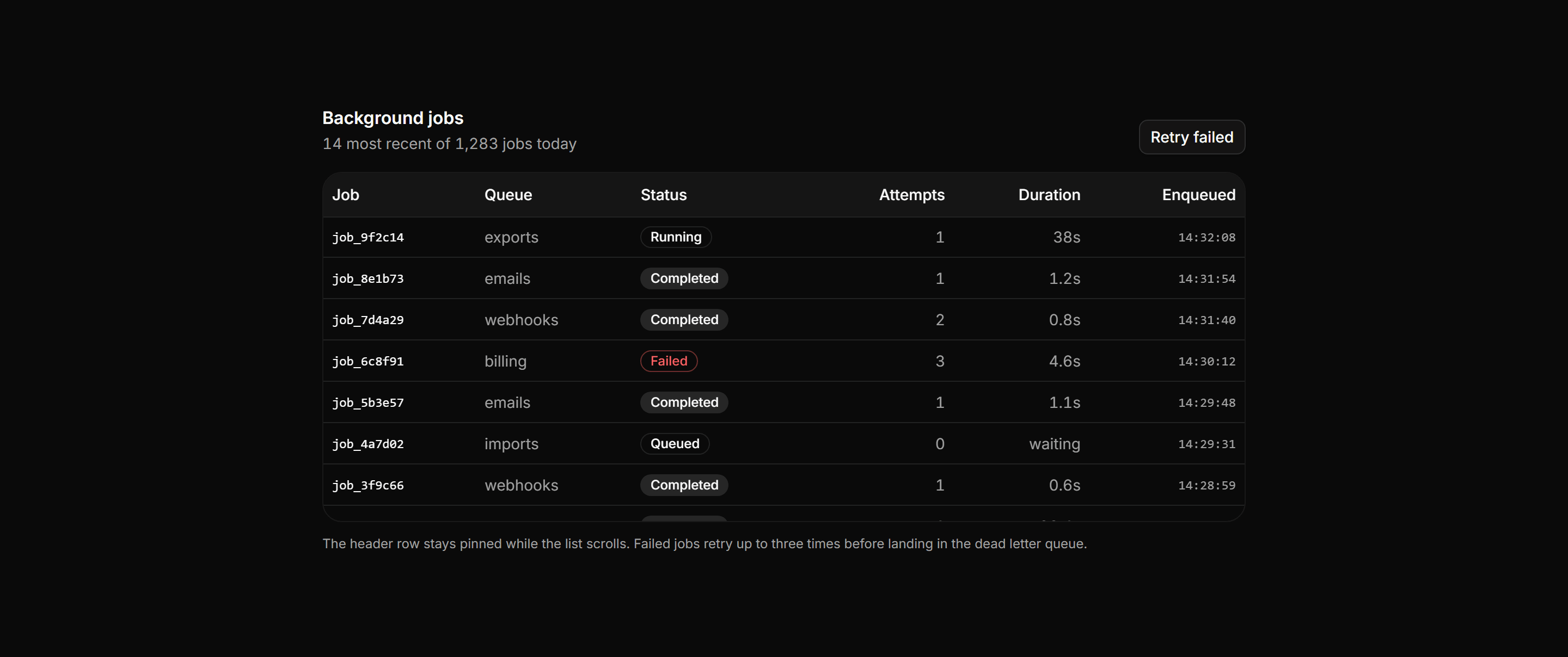 Application Data Table: Sticky Header Table