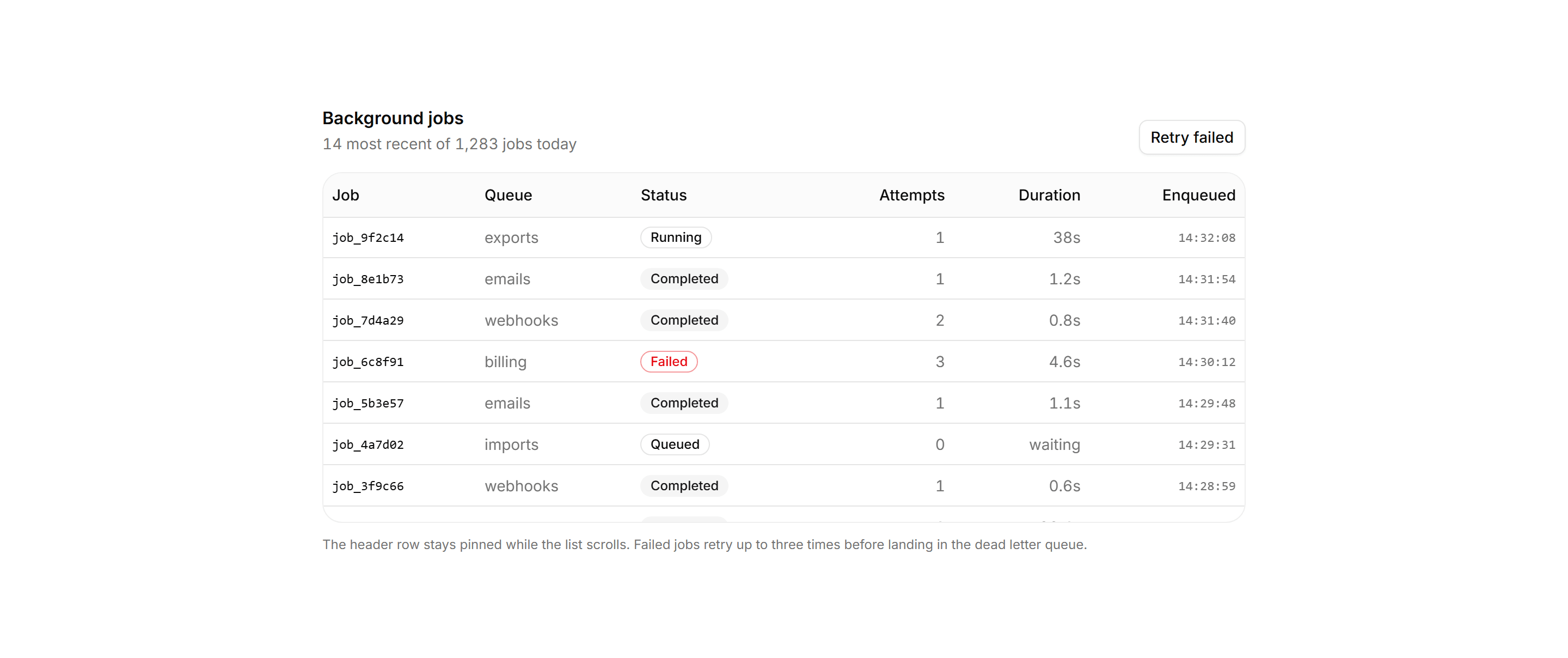 Application Data Table: Sticky Header Table