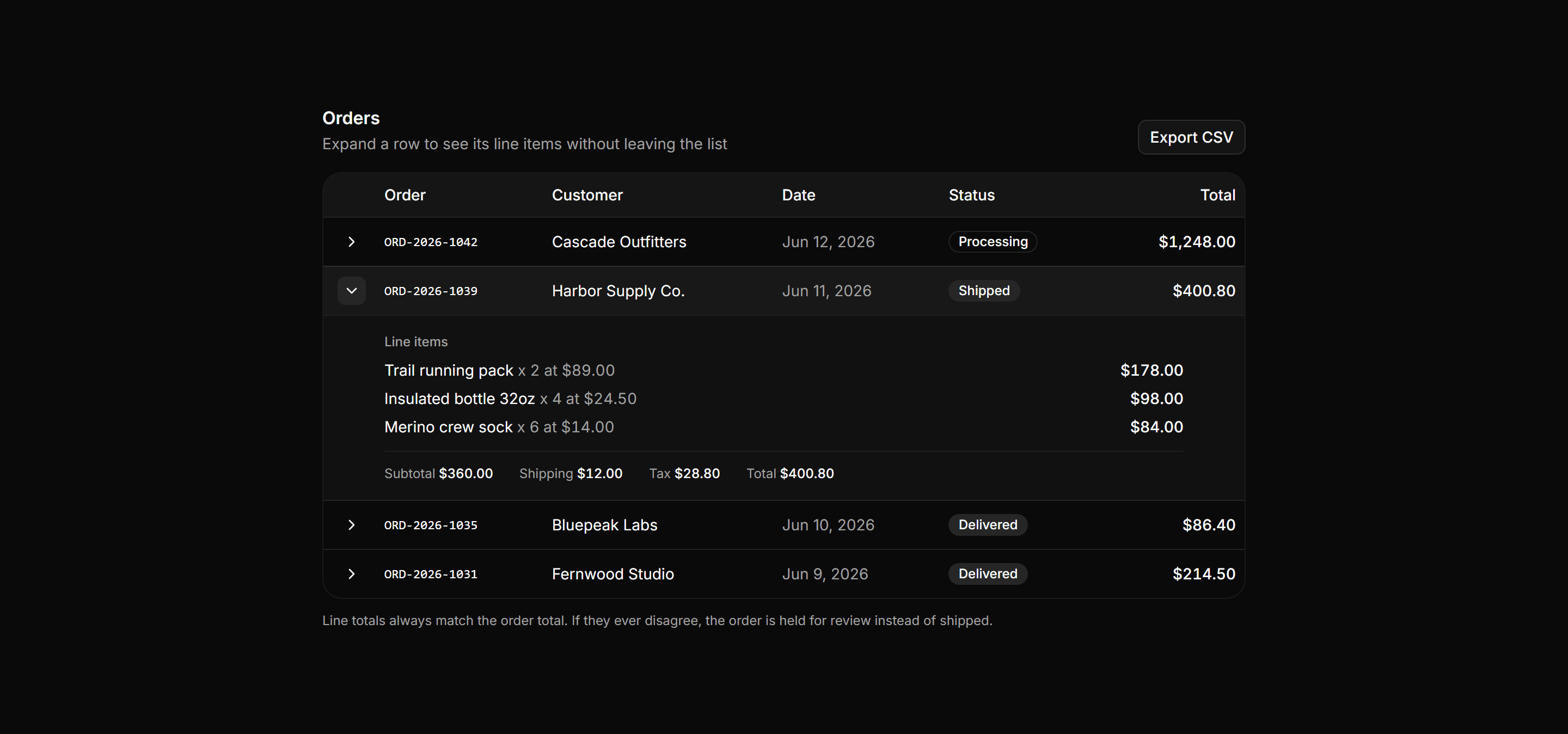 Application Data Table: Table With Expandable Rows