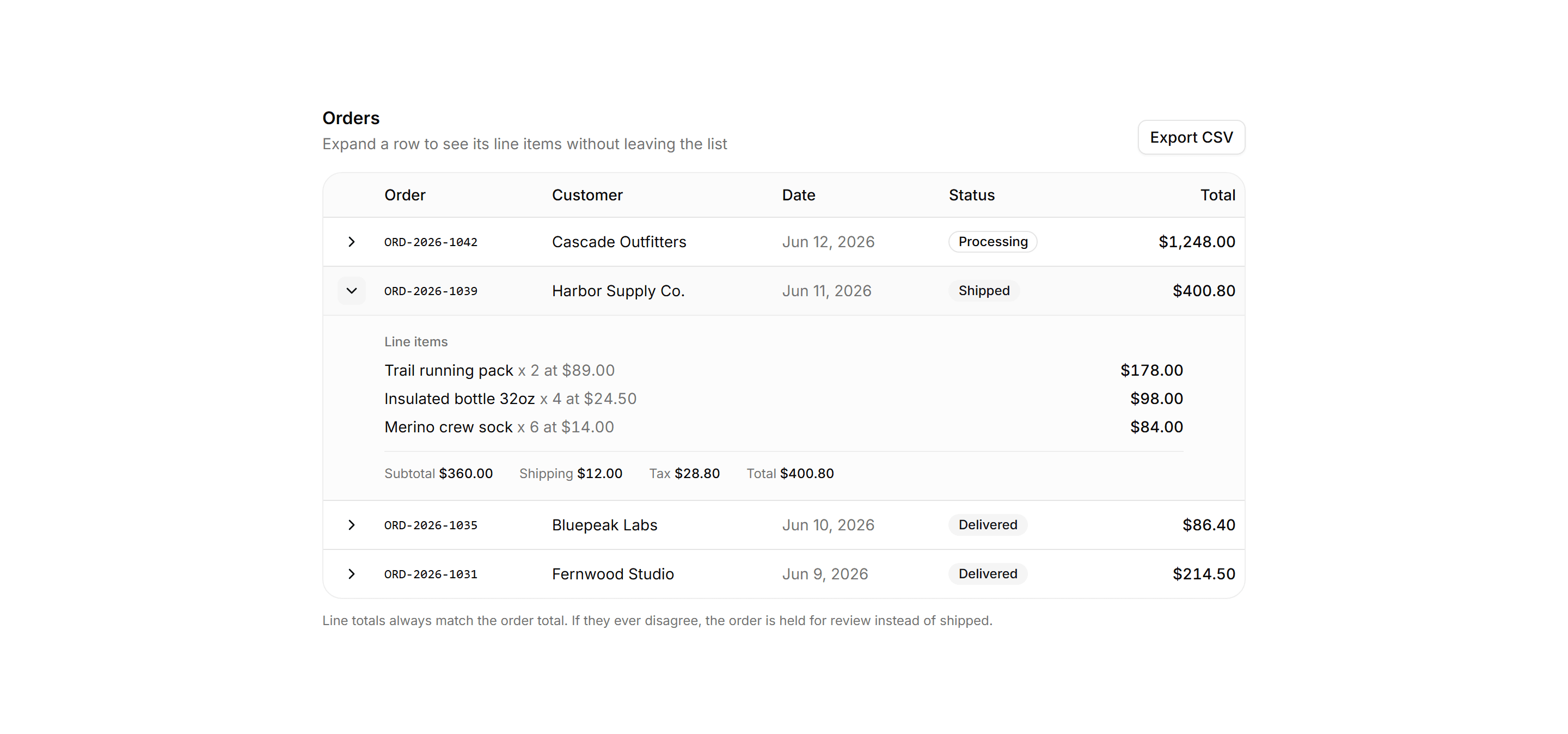 Application Data Table: Table With Expandable Rows