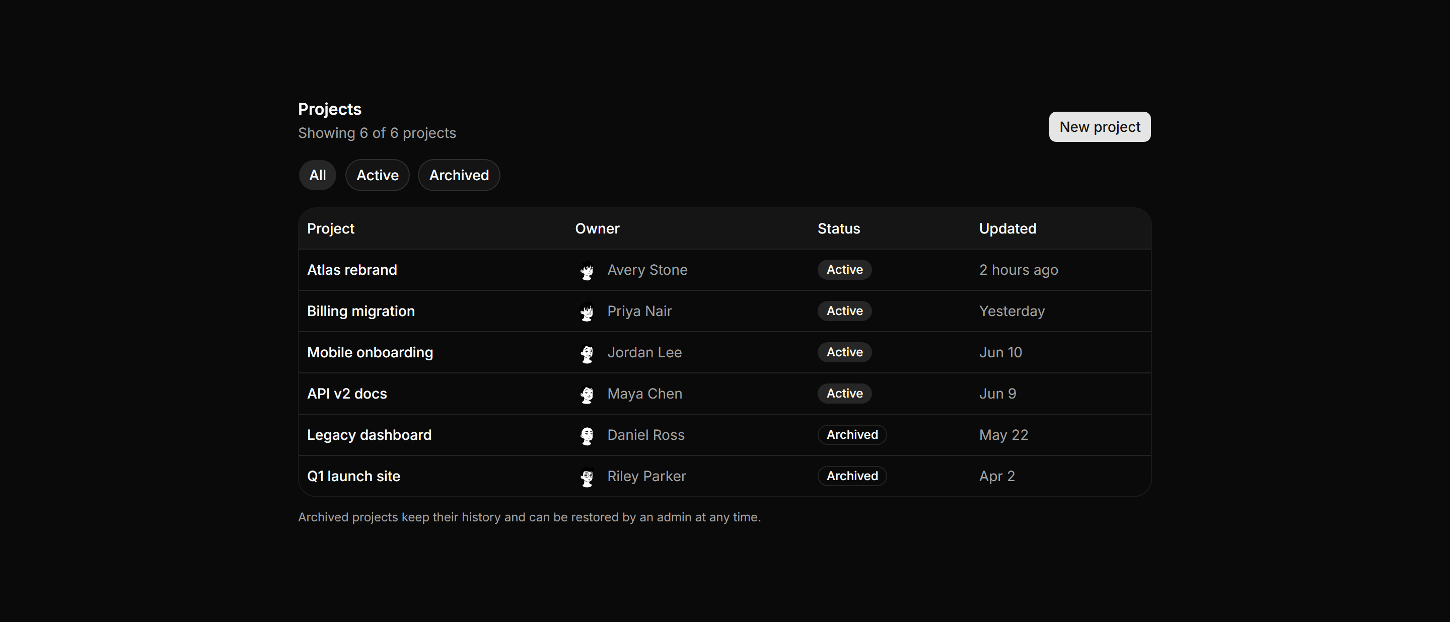 Application Data Table: Table With Filters