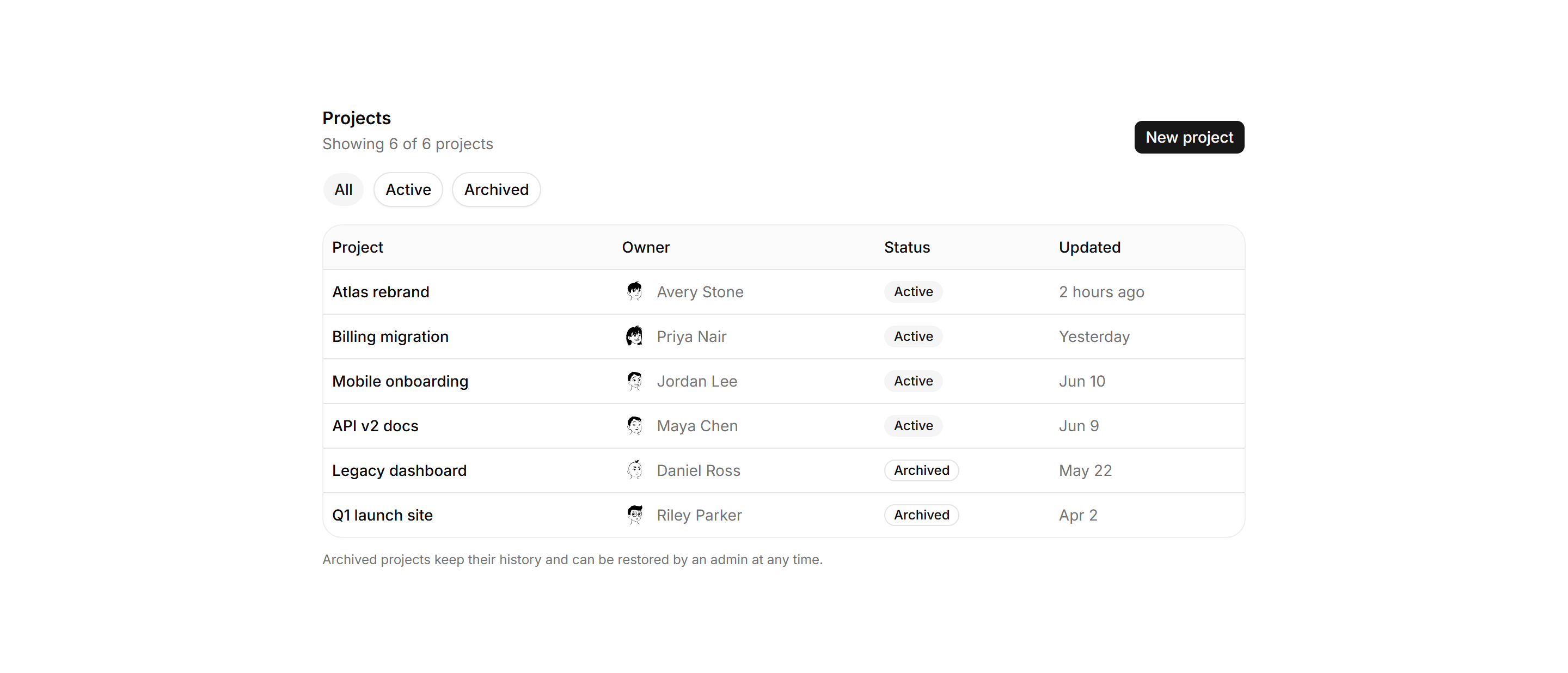 Application Data Table: Table With Filters