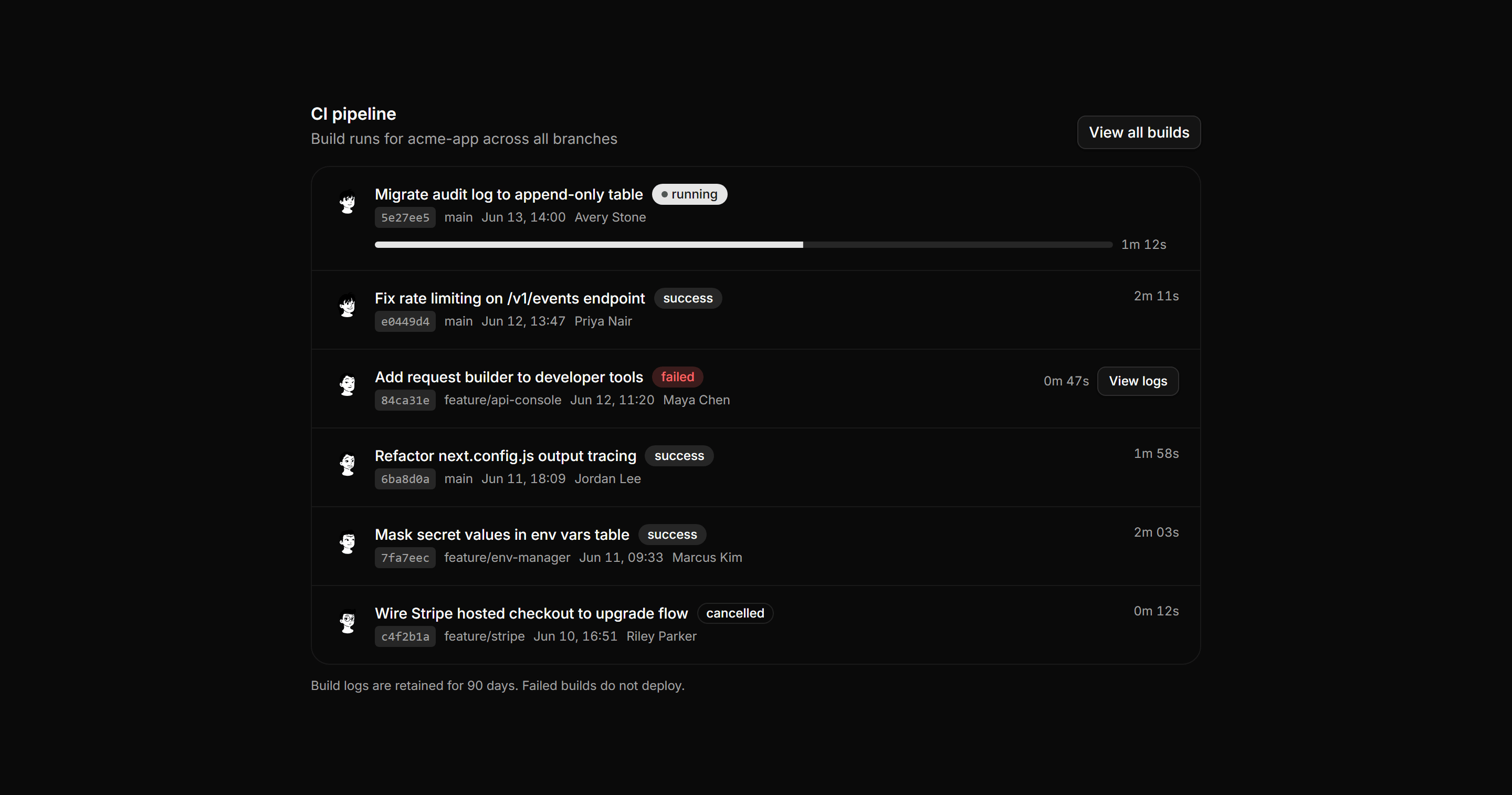 Application Developer Tool: Build Status List